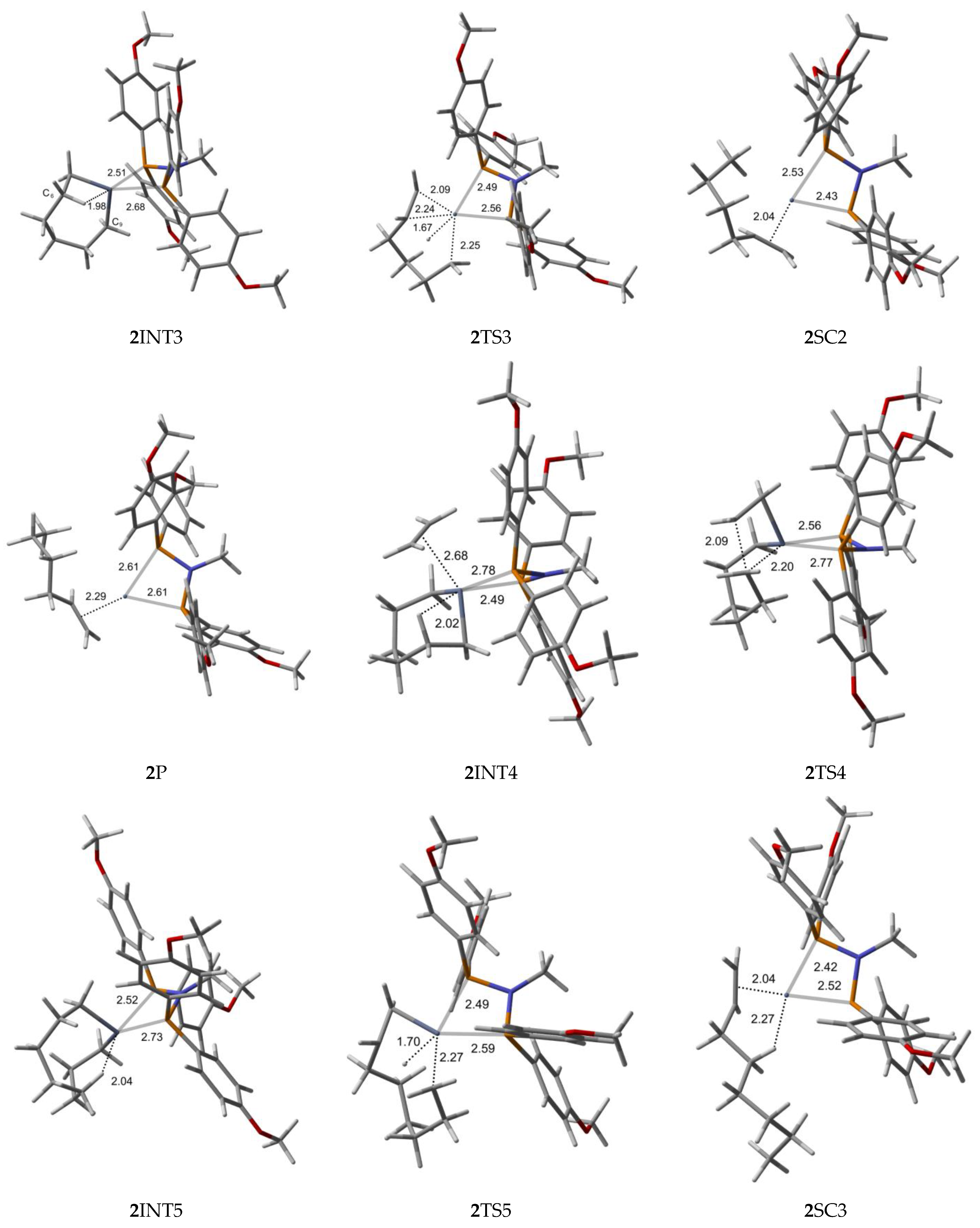Molecules 28 03101 g004b