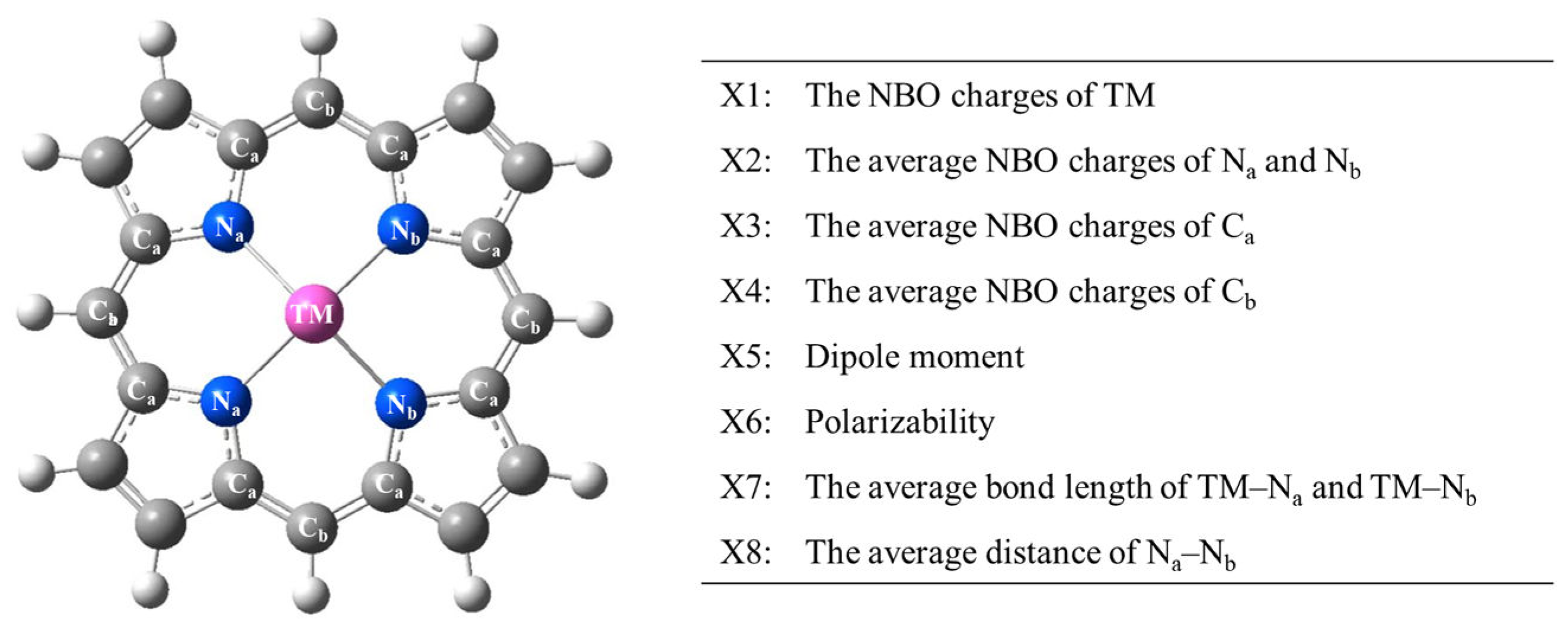 Molecules 28 03105 g003
