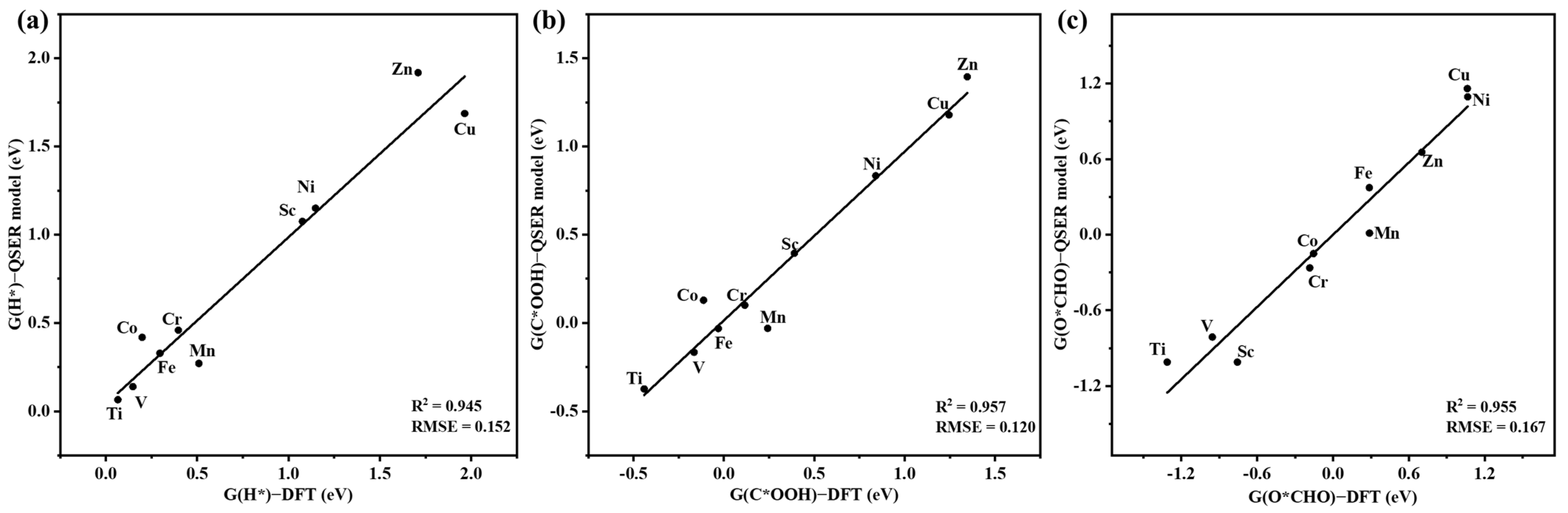 Molecules 28 03105 g005