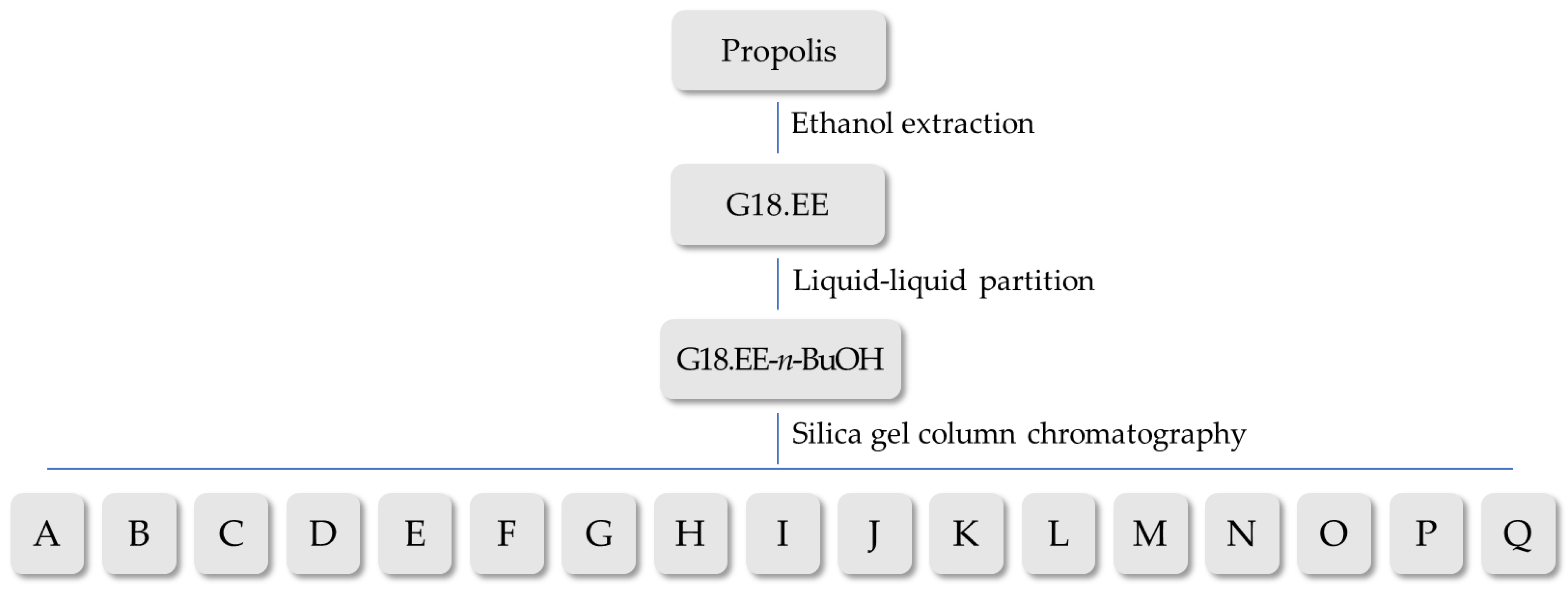 Molecules 28 03107 g002 Molecules 28 03107 g002