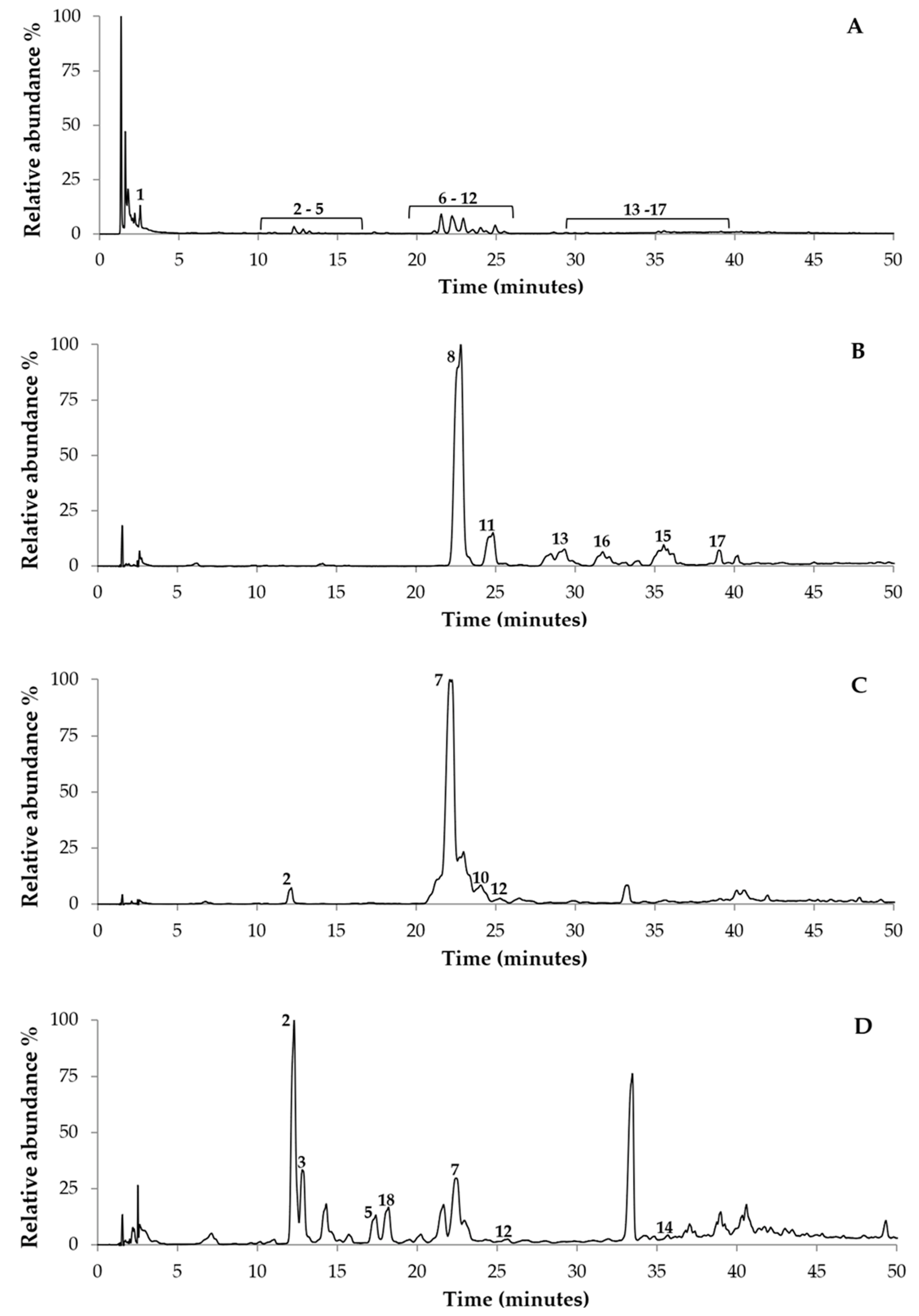 Molecules 28 03107 g004 Molecules 28 03107 g004