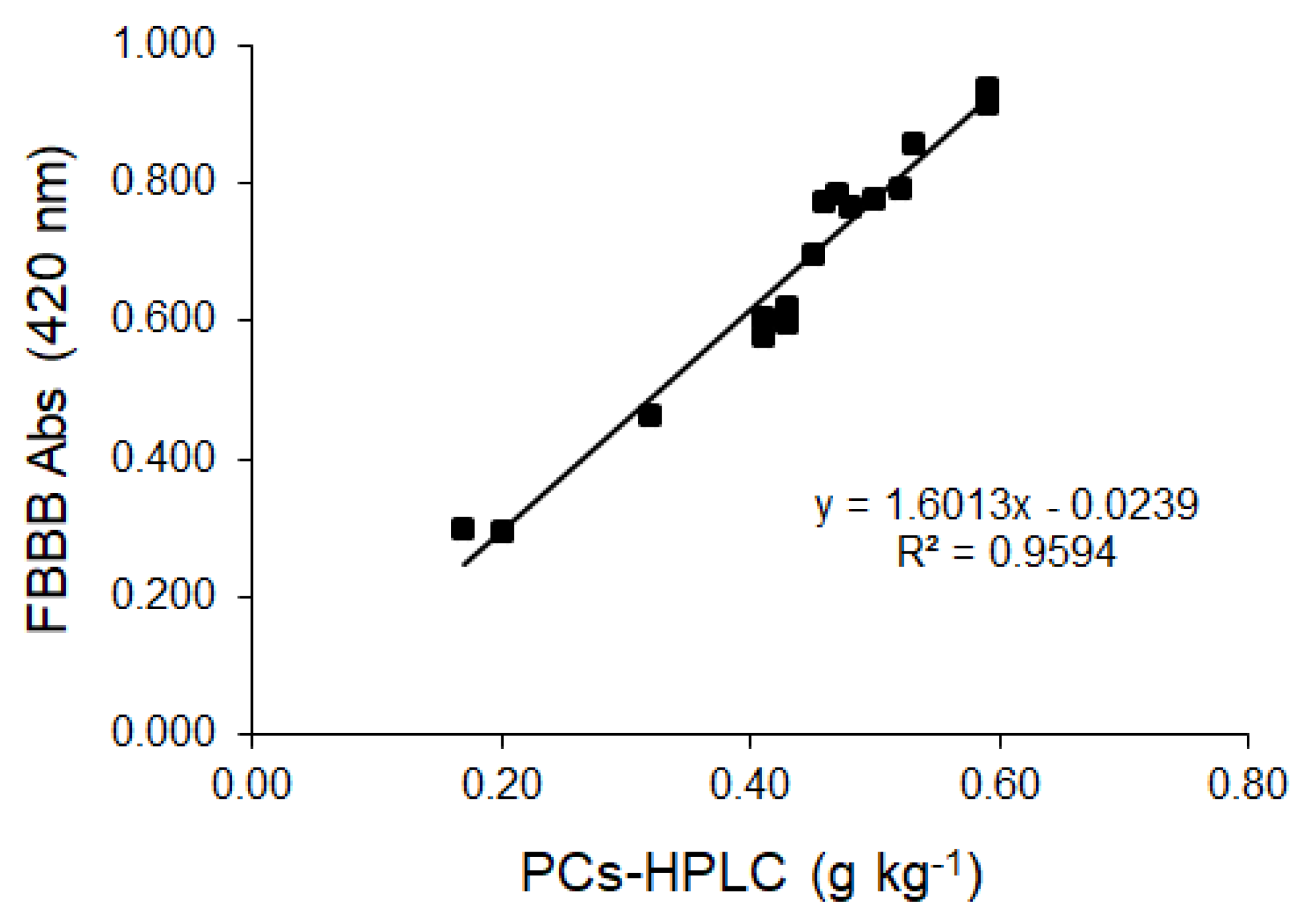 Molecules 28 03108 g003 Molecules 28 03108 g003