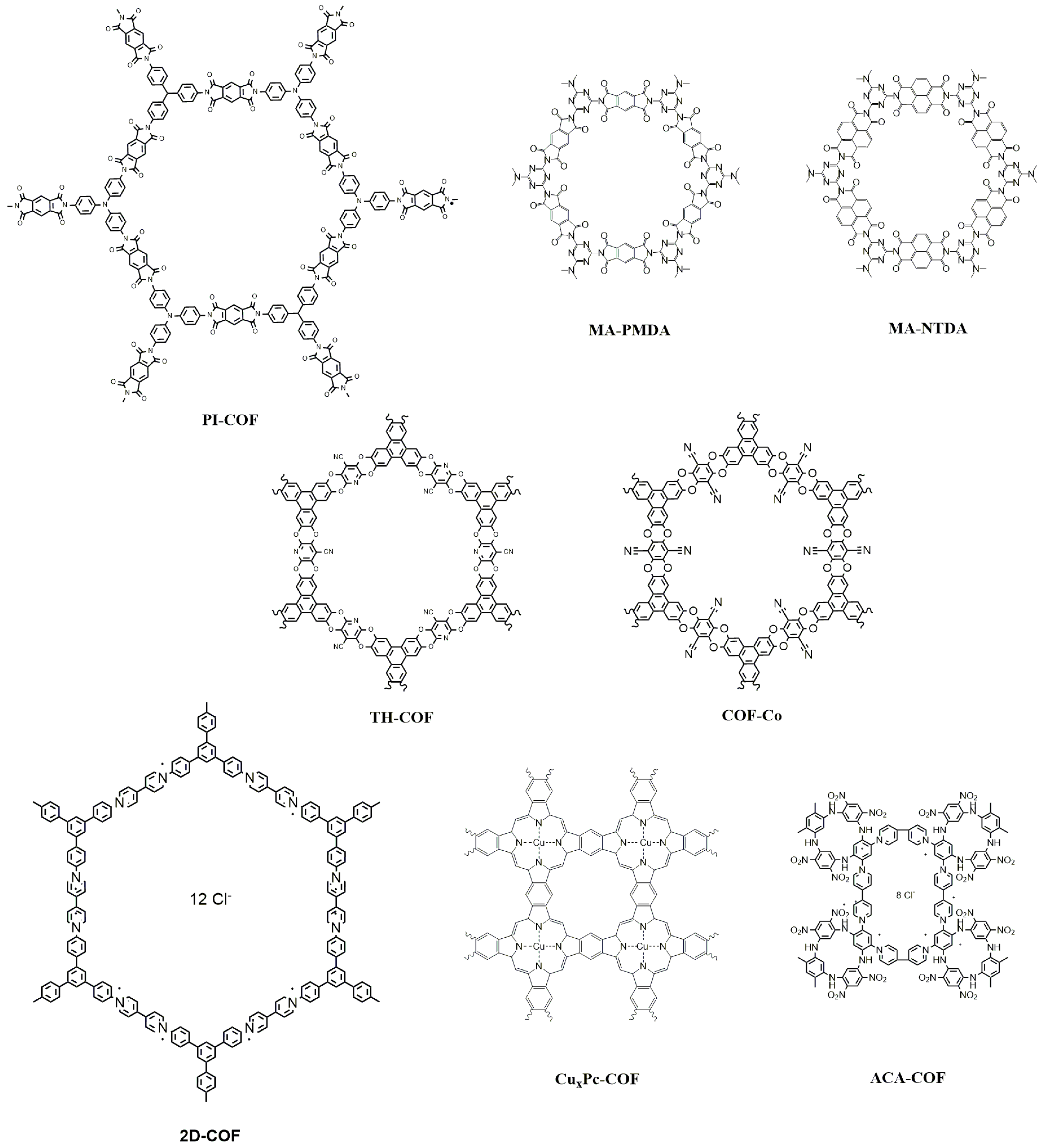 Molecules 28 03112 g005 Molecules 28 03112 g005