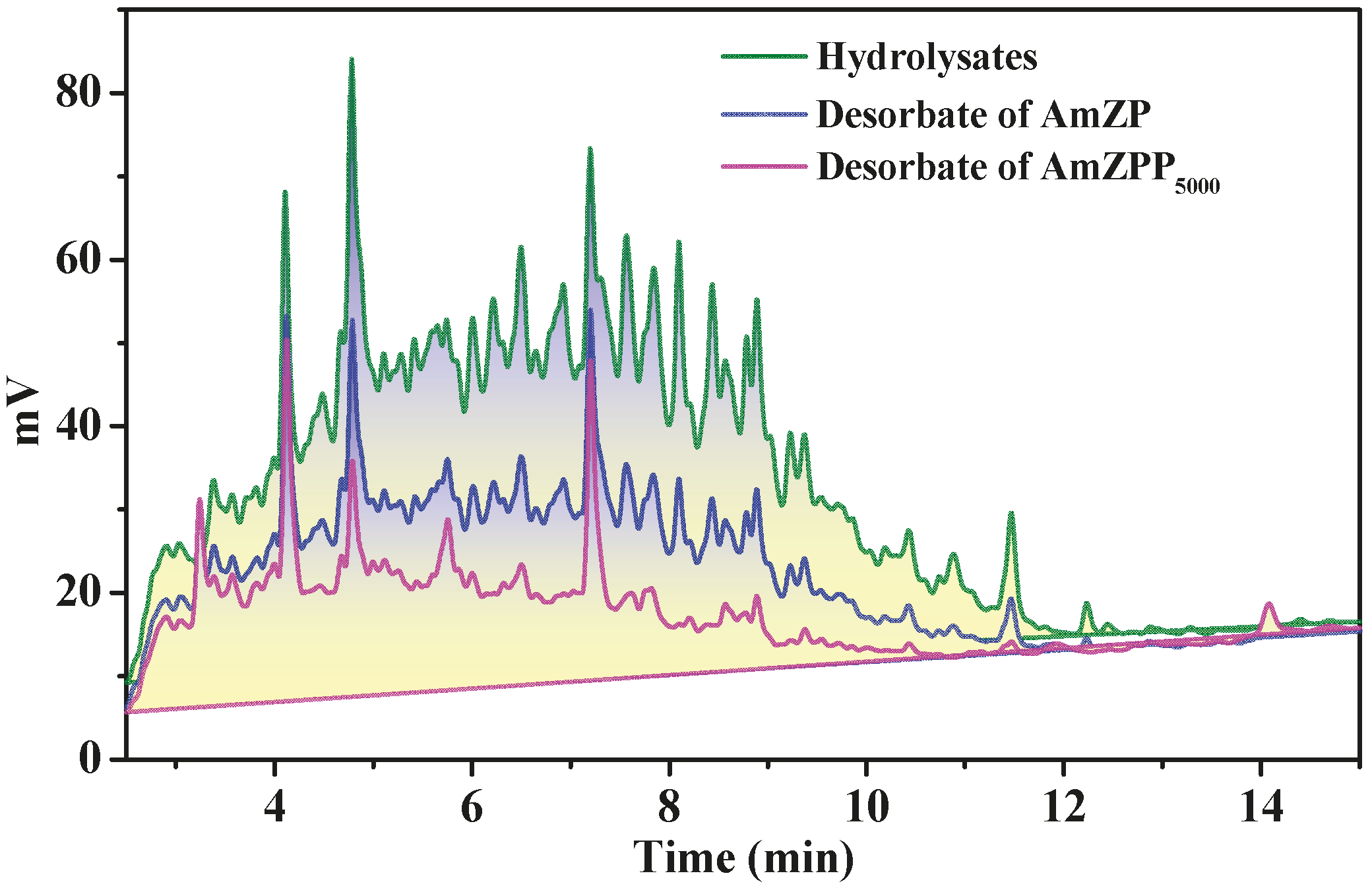 Molecules 28 03117 g011