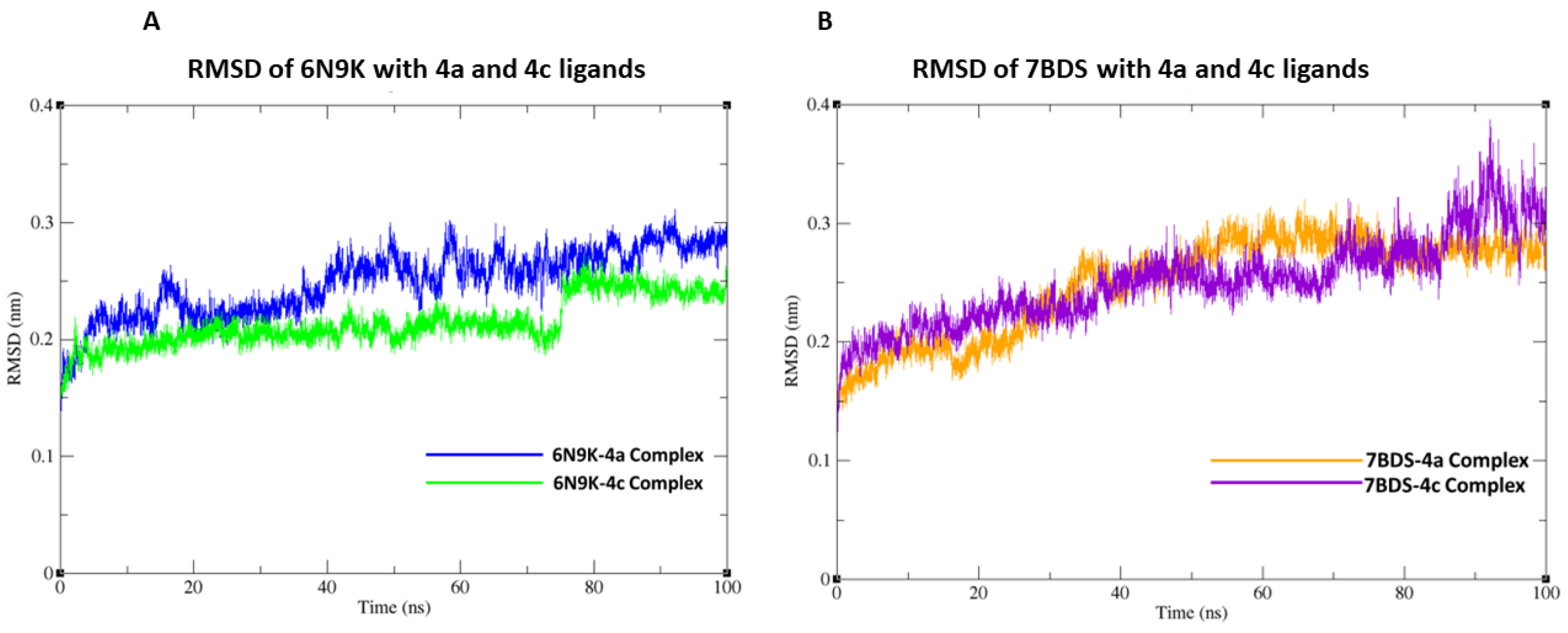 Molecules 28 03118 g008