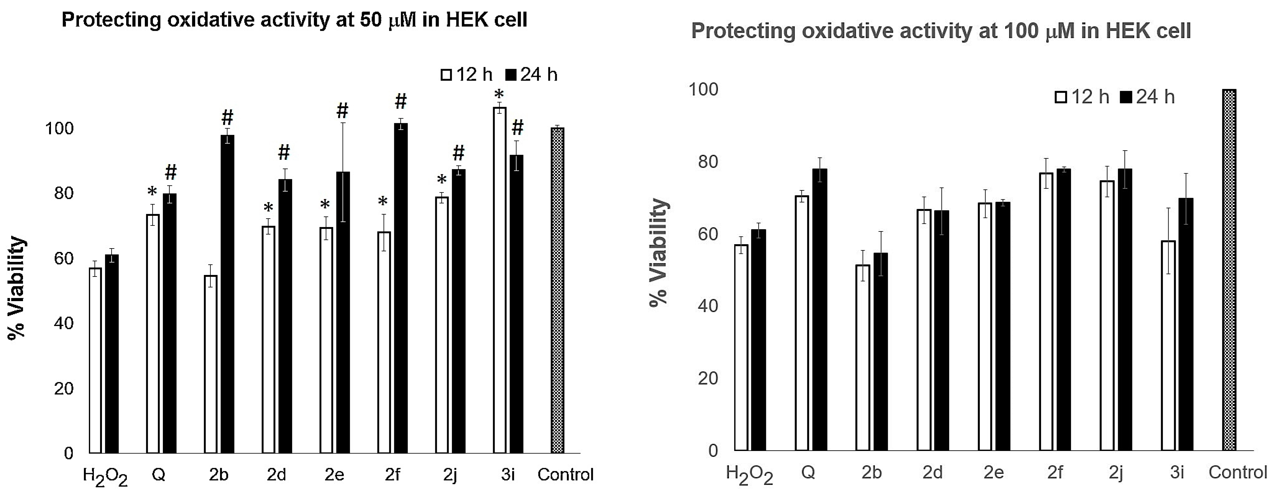 Molecules 28 03129 g003