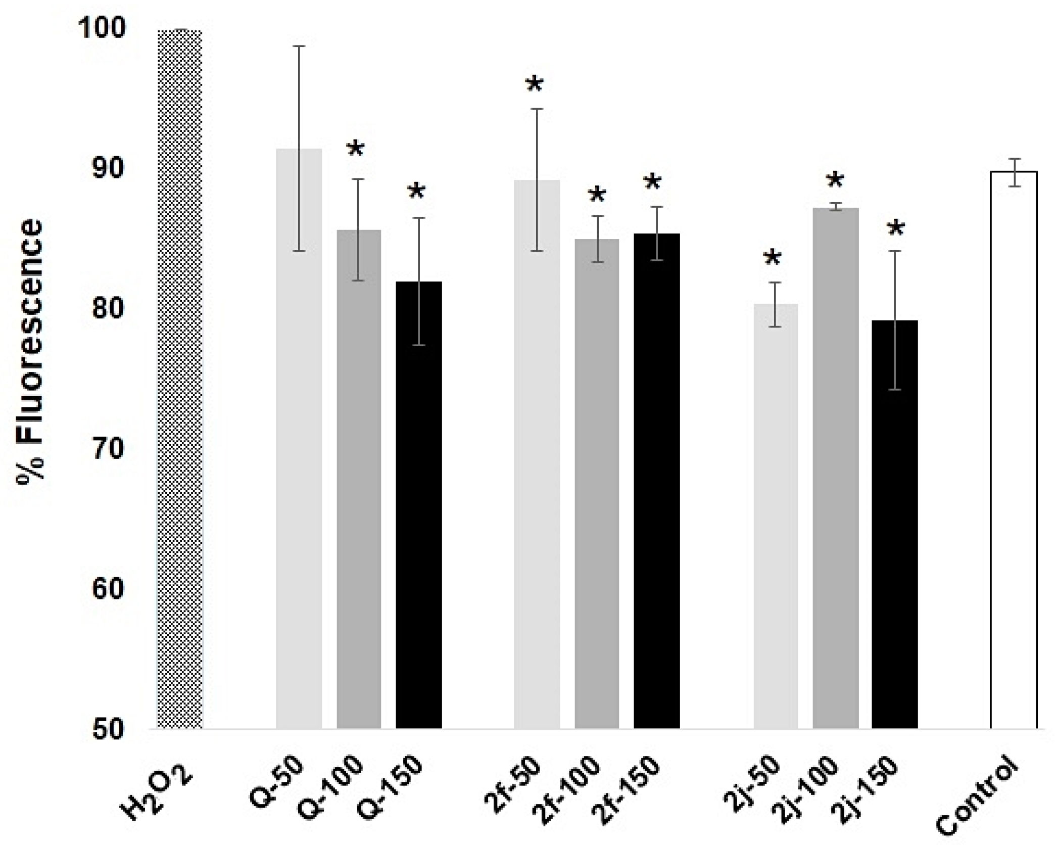 Molecules 28 03129 g004