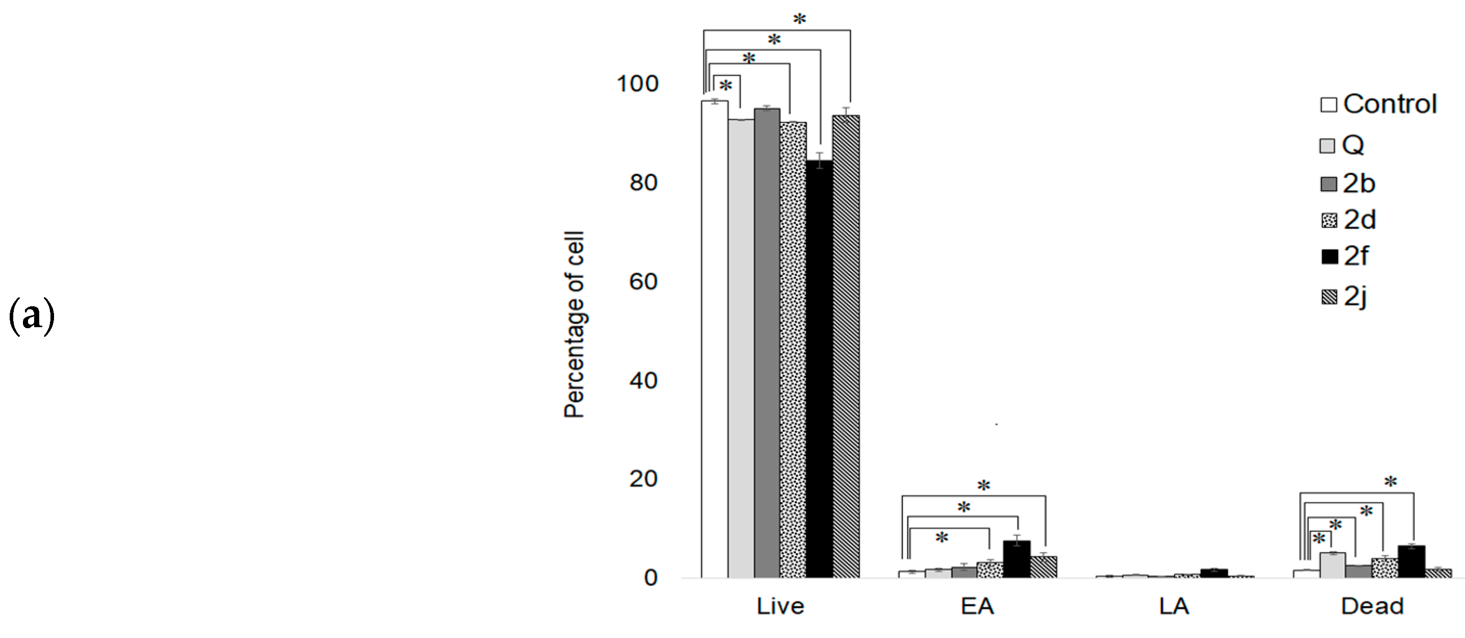 Molecules 28 03129 g005a