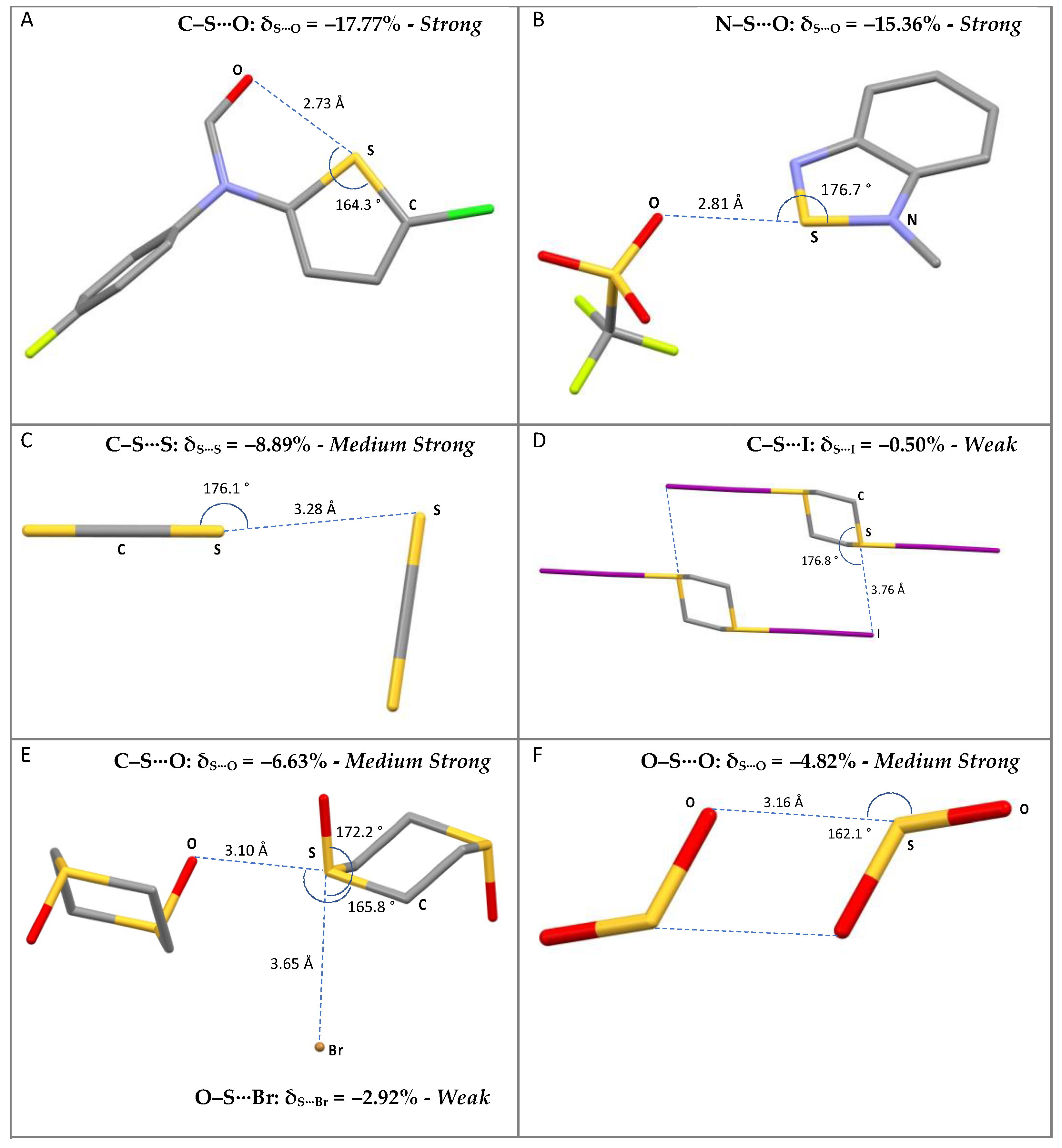 Molecules 28 03133 g001