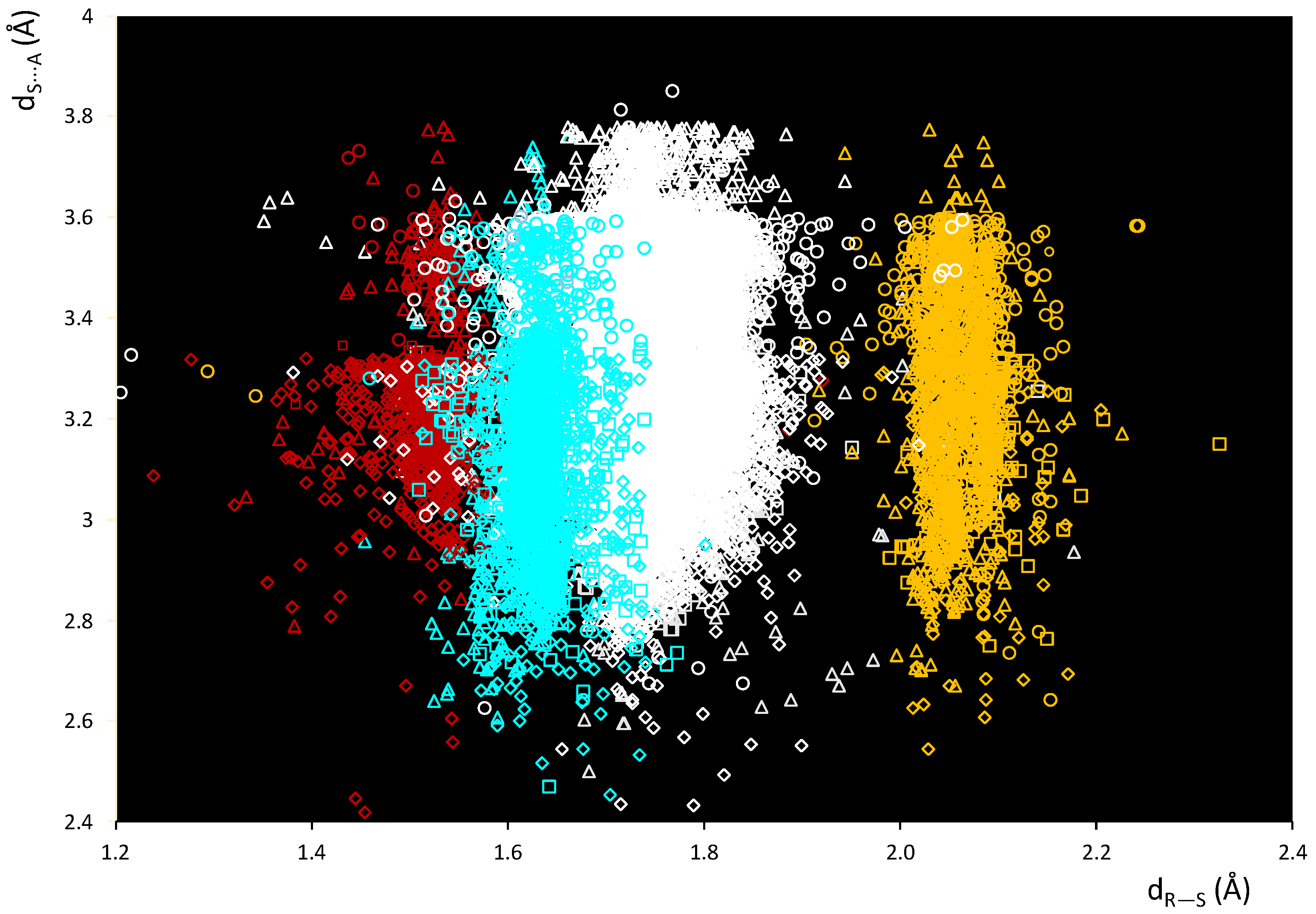 Molecules 28 03133 g002