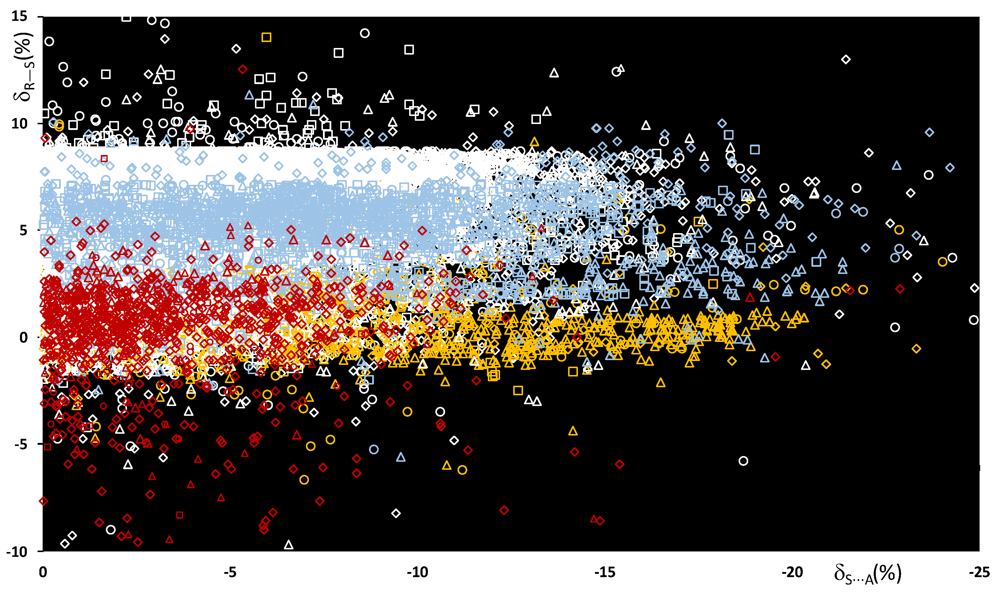 Molecules 28 03133 g003