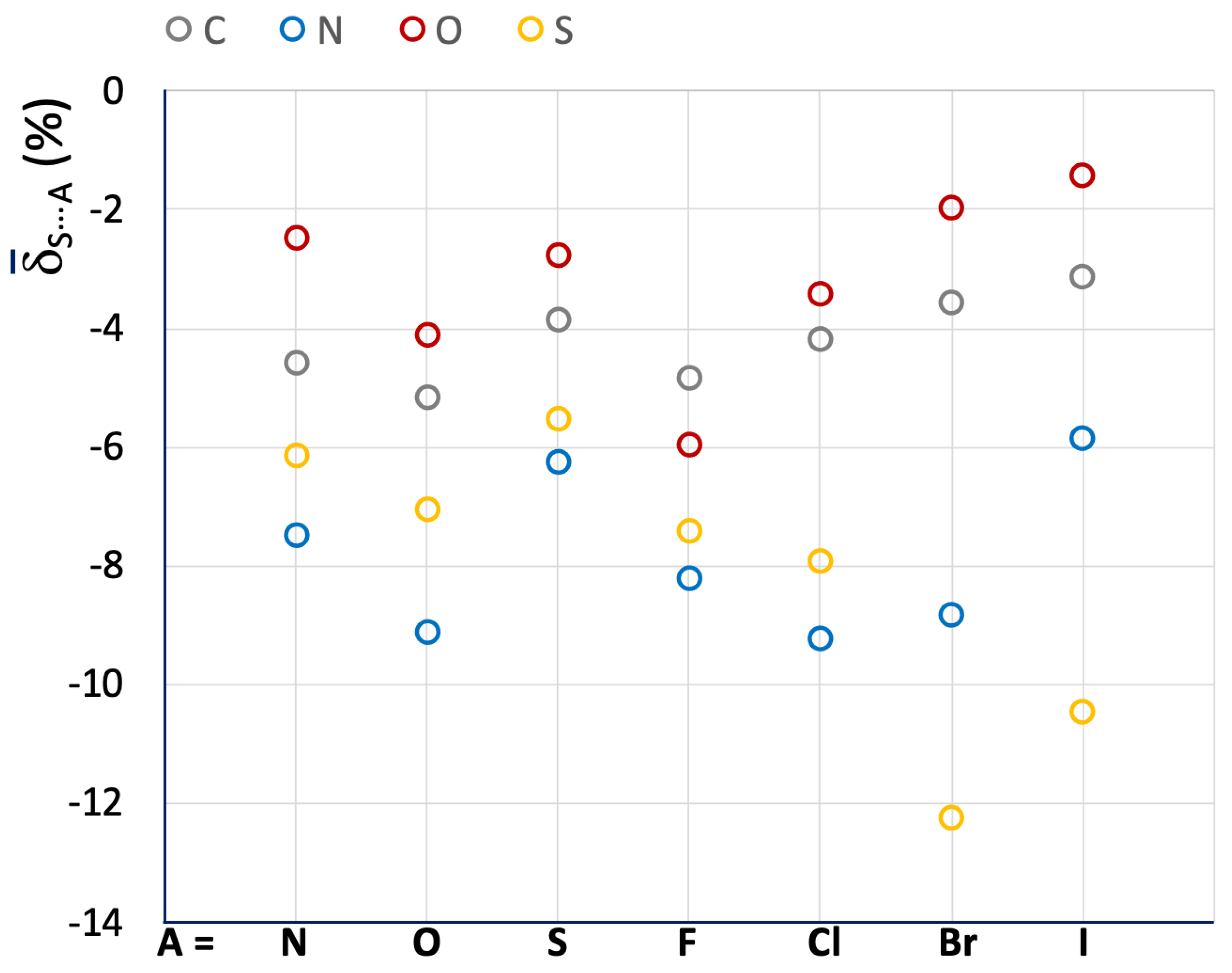 Molecules 28 03133 g004