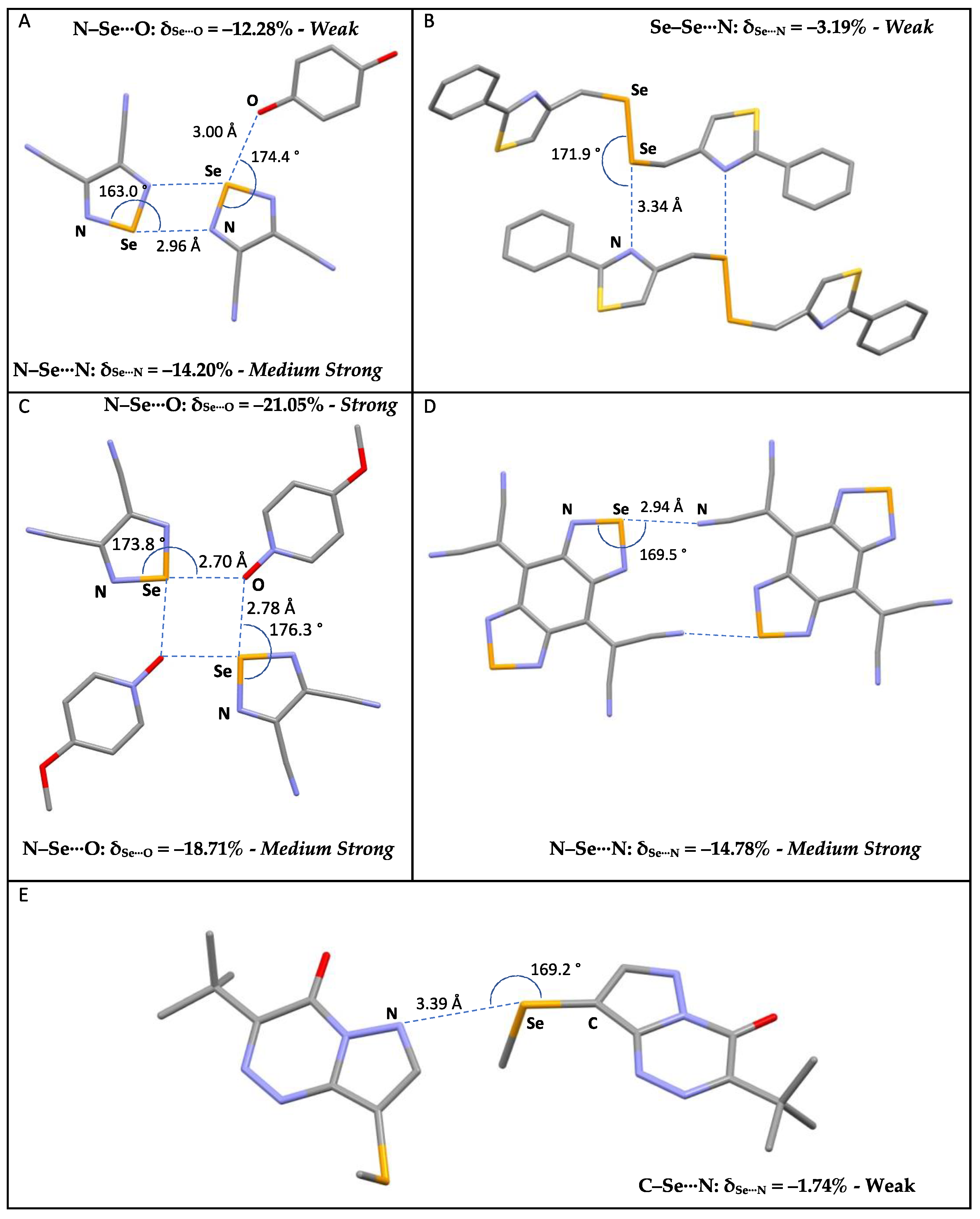 Molecules 28 03133 g005