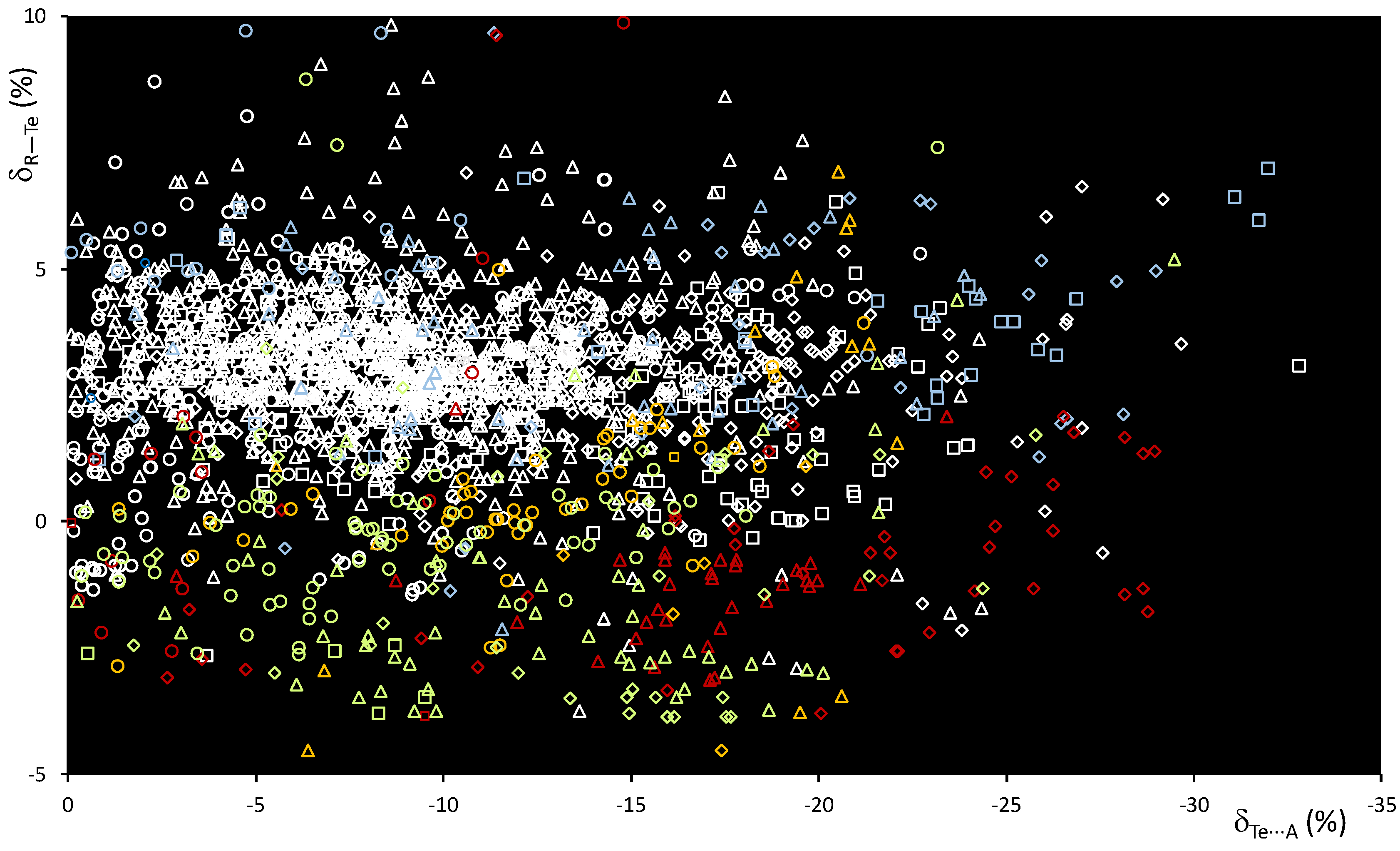 Molecules 28 03133 g009