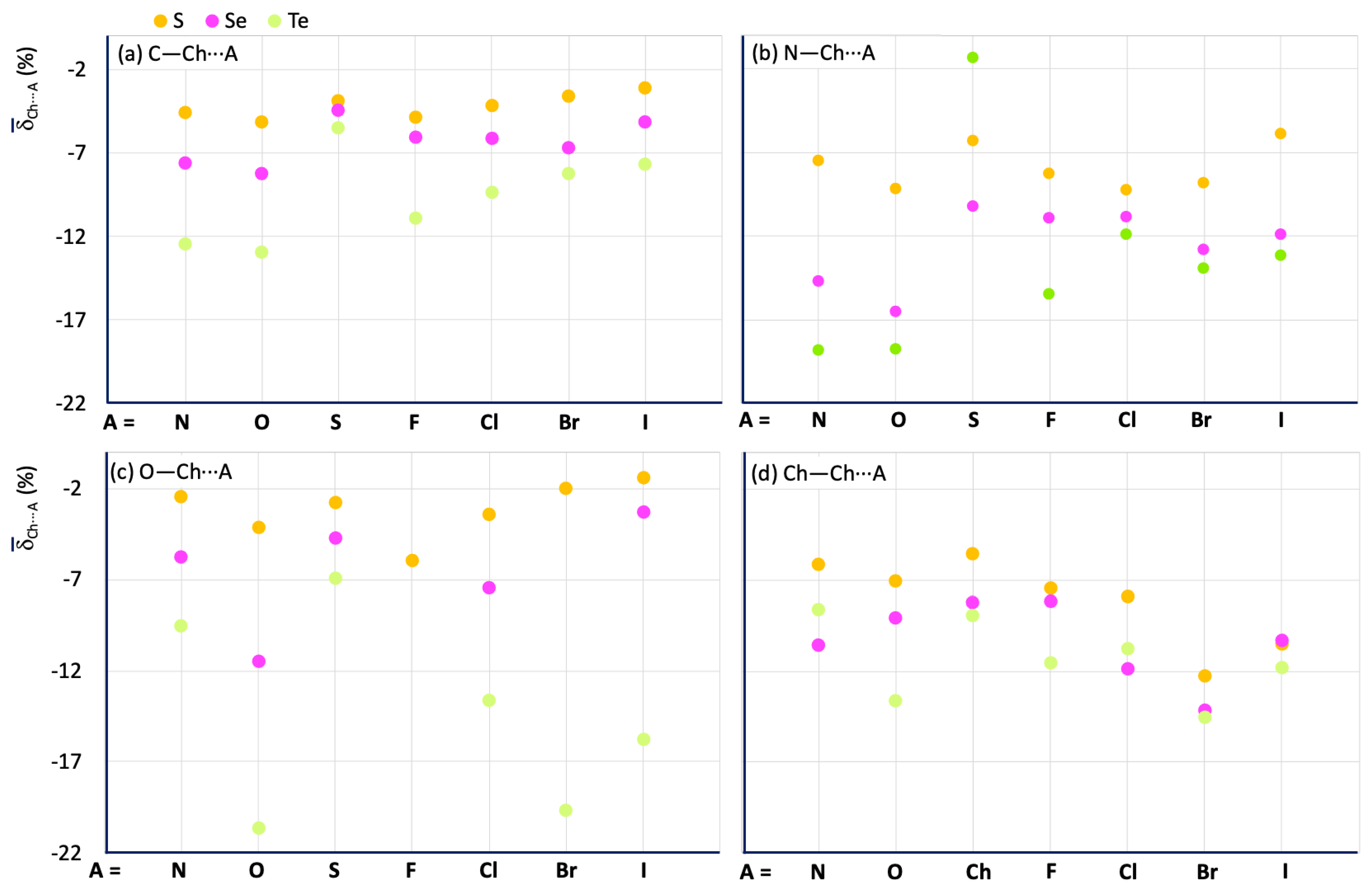 Molecules 28 03133 g011