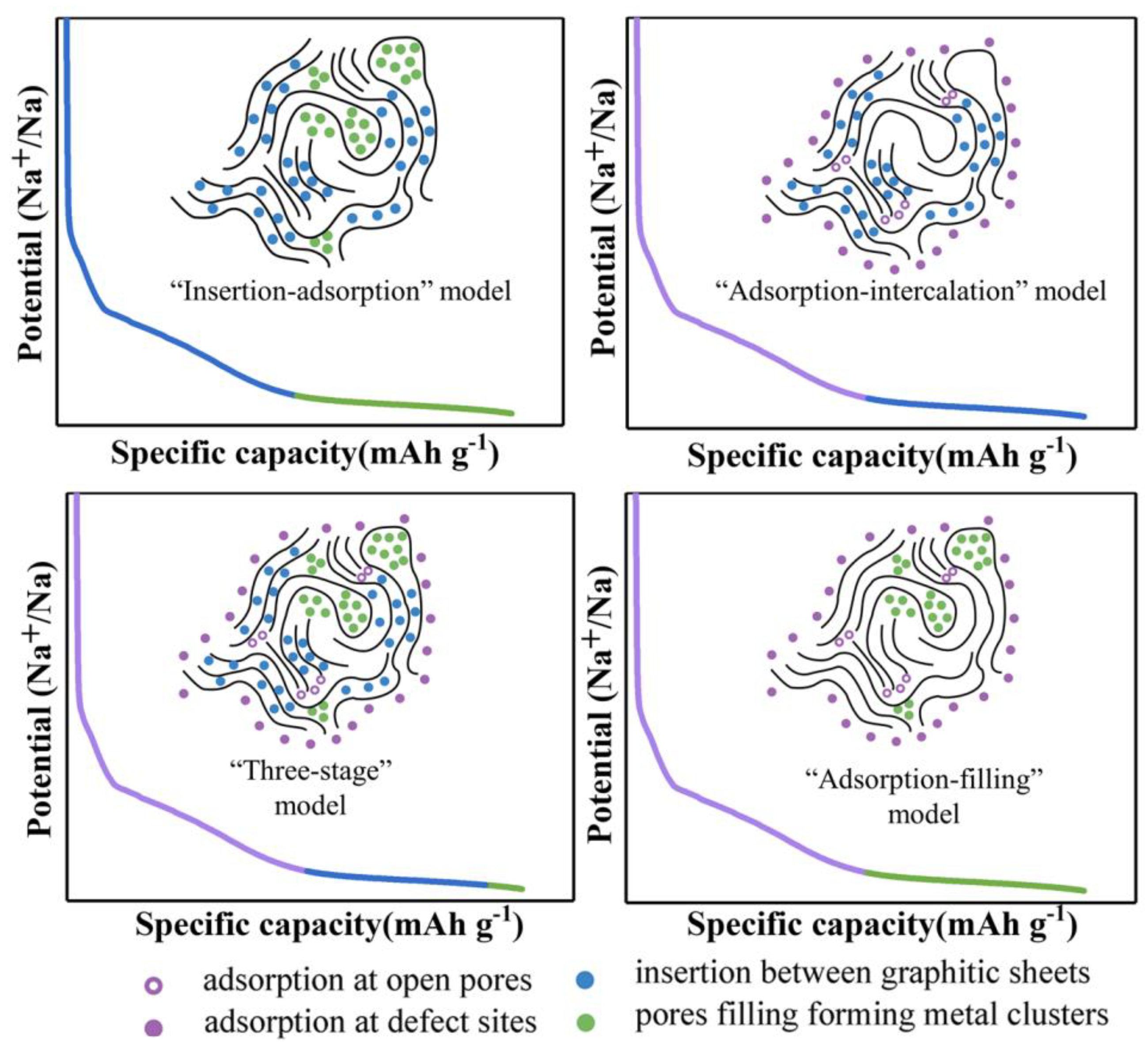 Molecules 28 03134 g001 Molecules 28 03134 g001