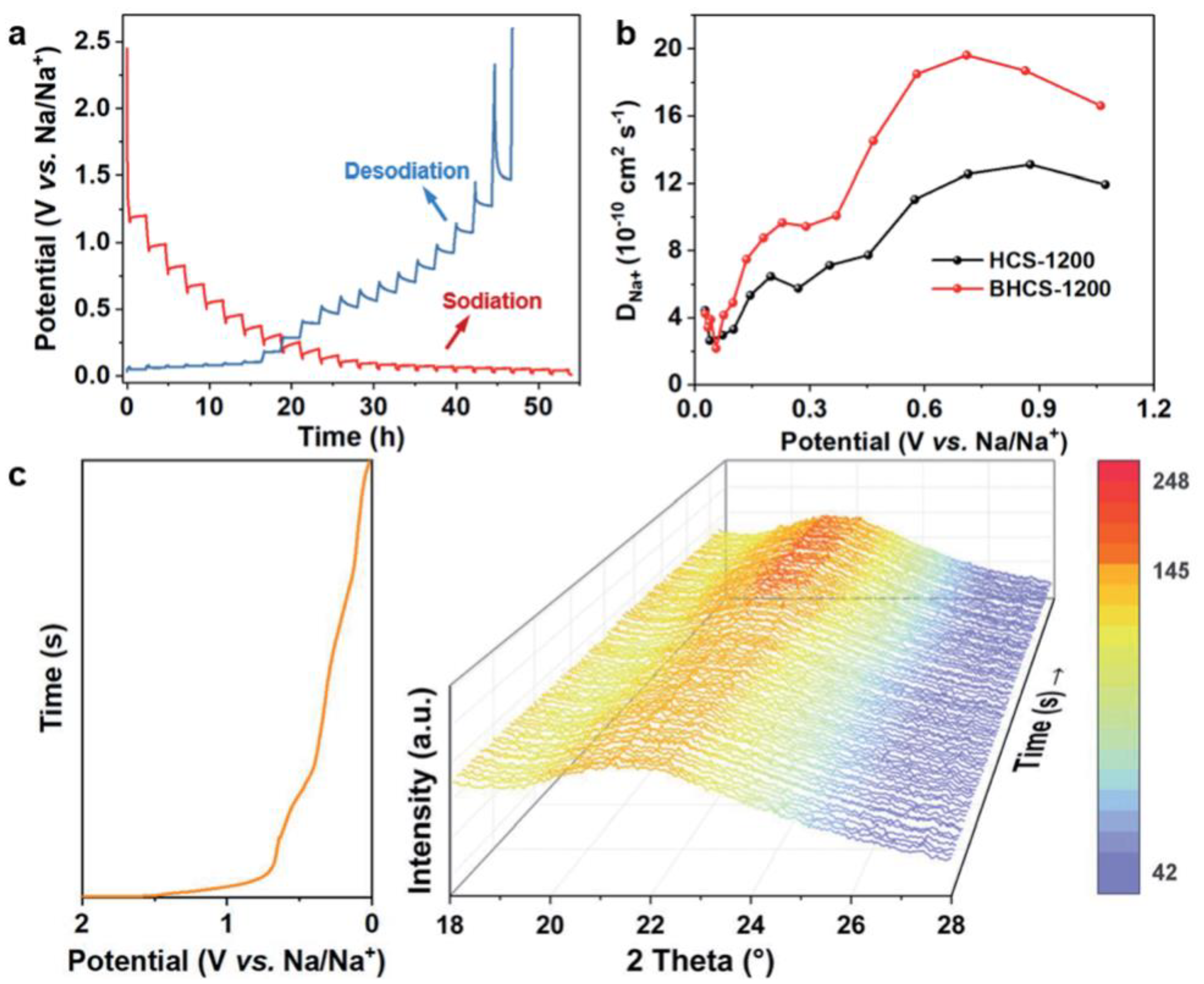 Molecules 28 03134 g006 Molecules 28 03134 g006