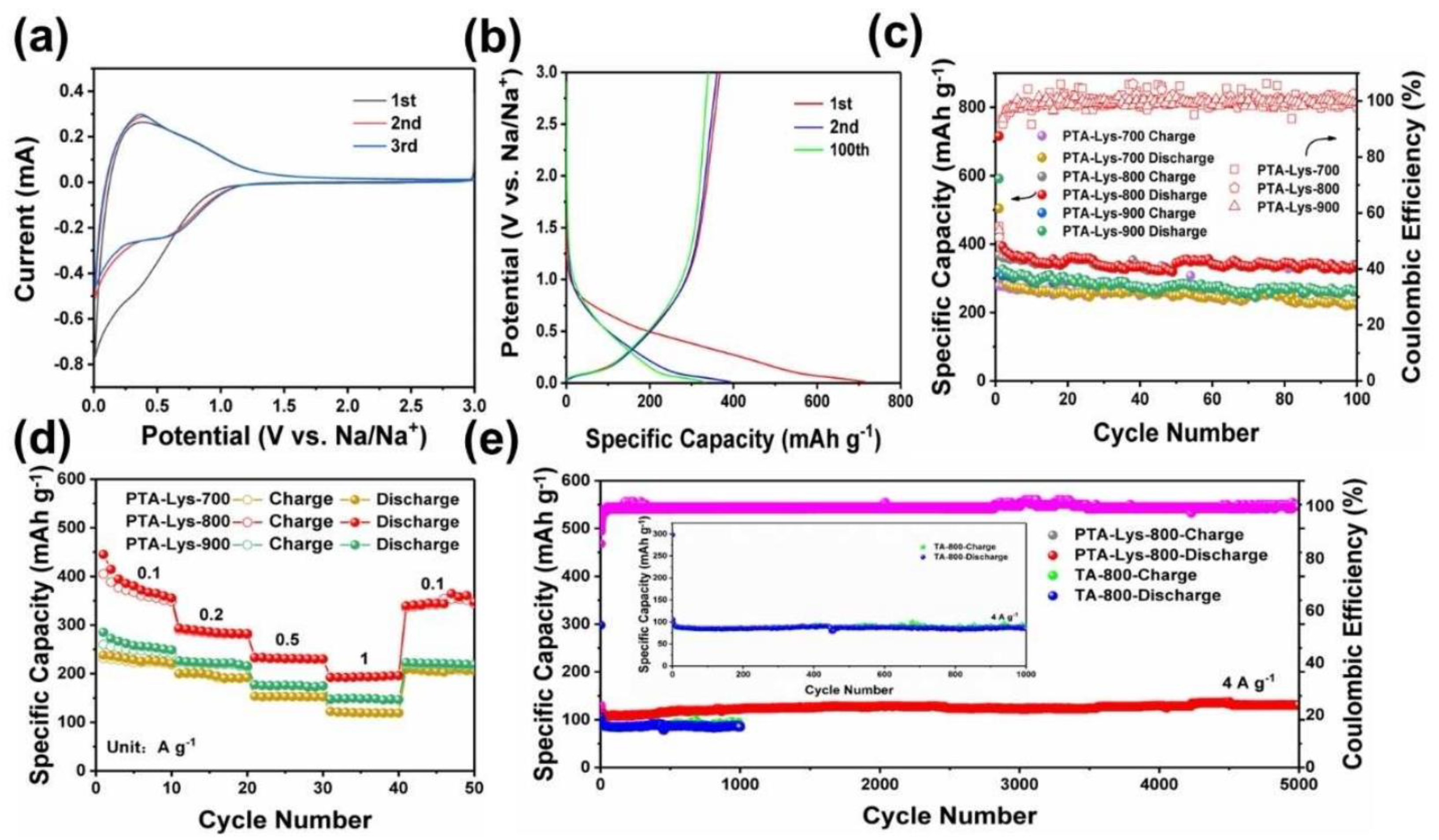 Molecules 28 03134 g008 Molecules 28 03134 g008