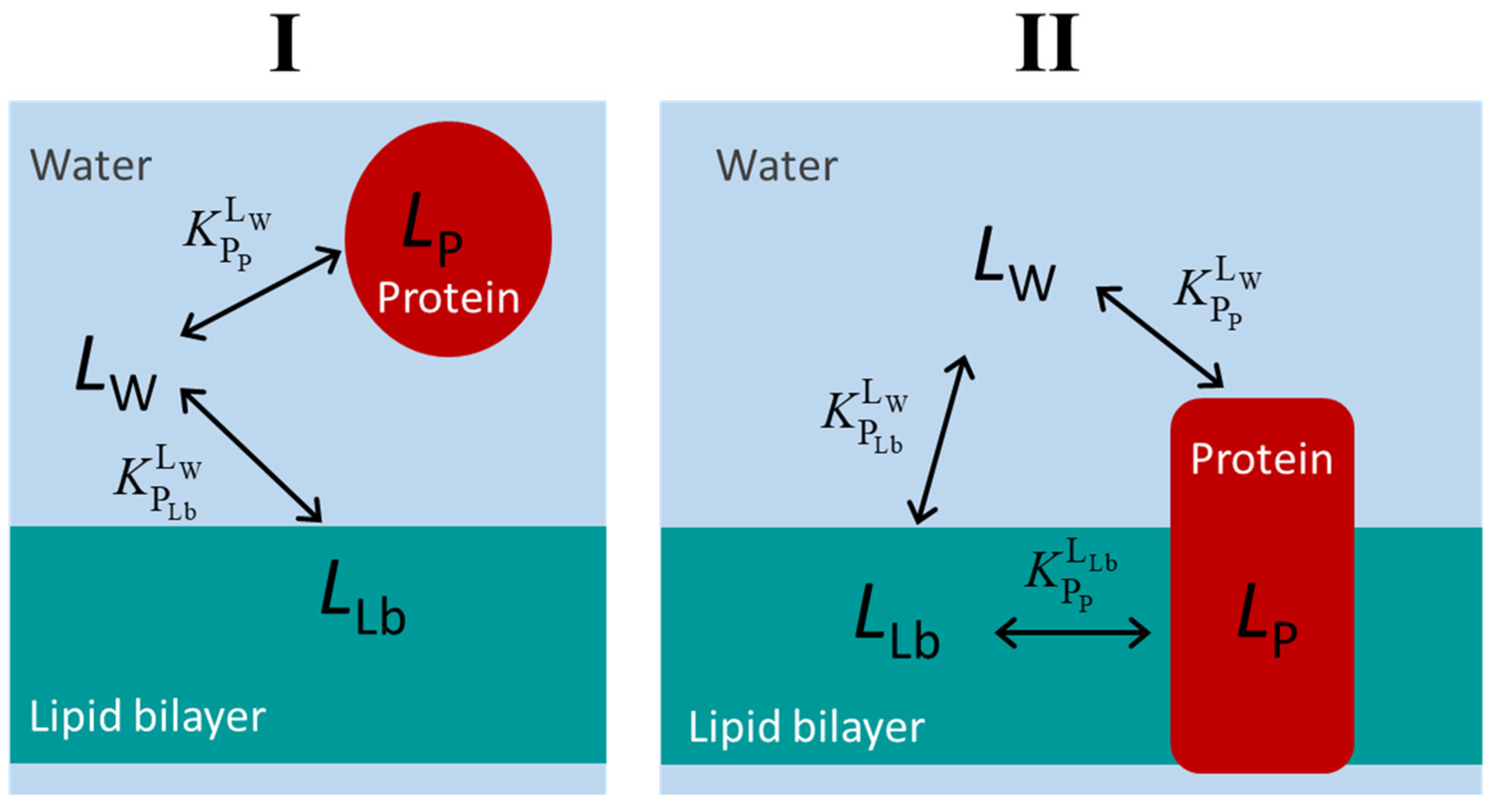 Molecules 28 03136 g001