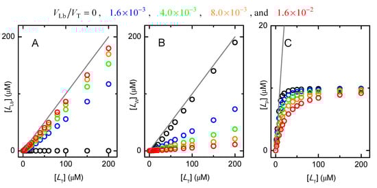 Molecules 28 03136 g0a1