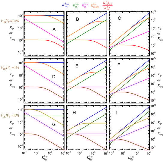Molecules 28 03136 g0a2