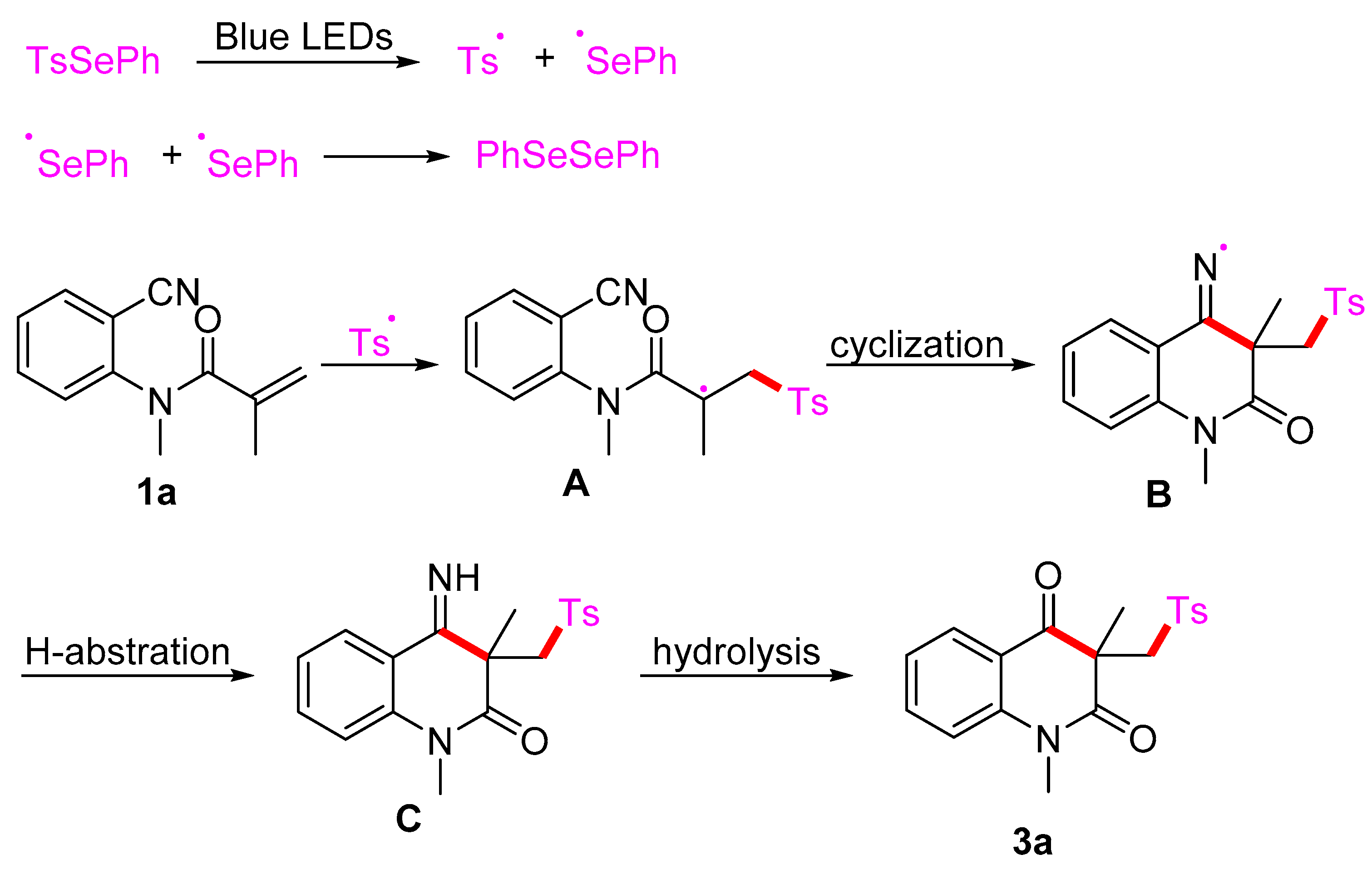 Molecules 28 03137 sch002