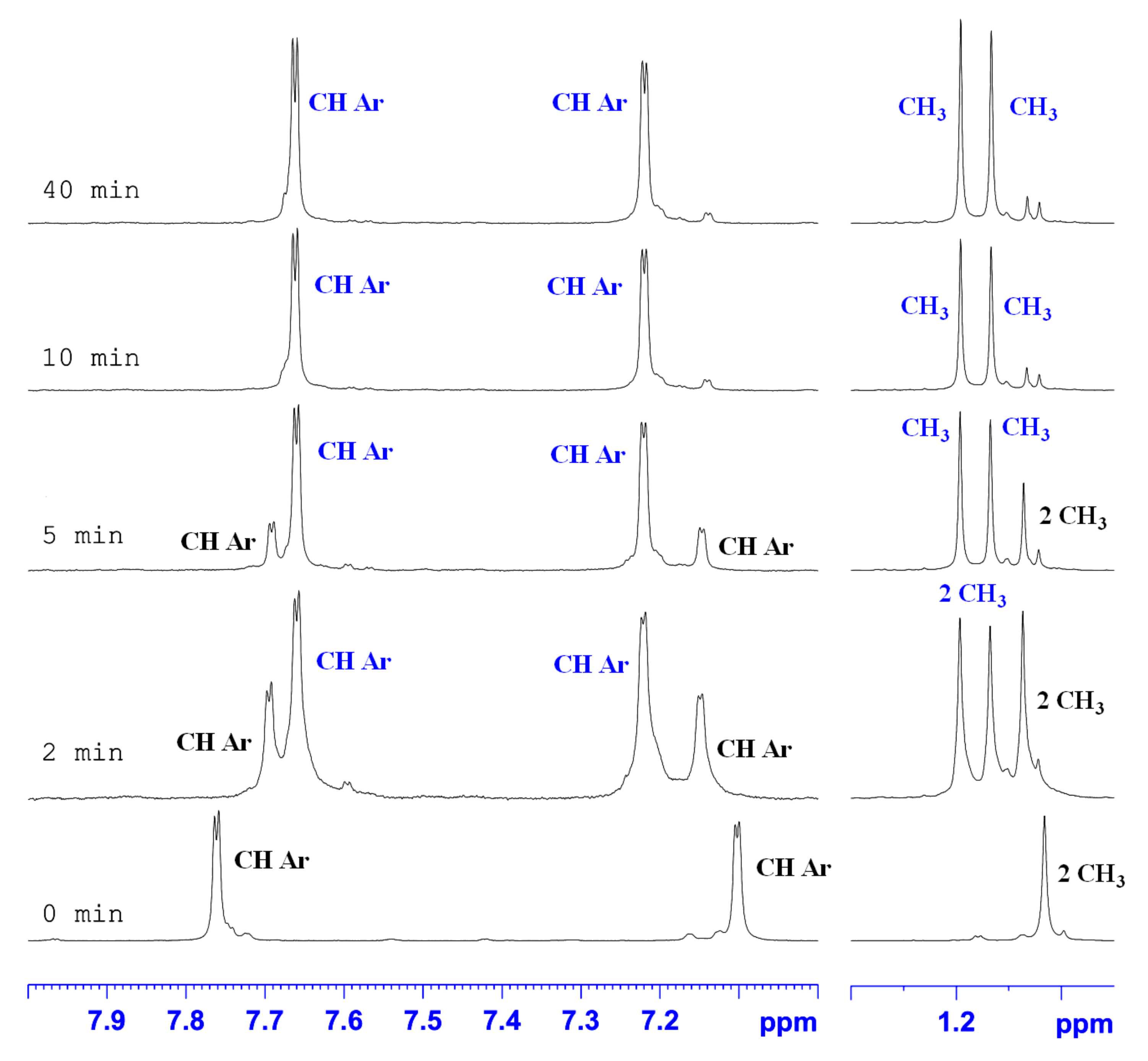 Molecules 28 03139 g003