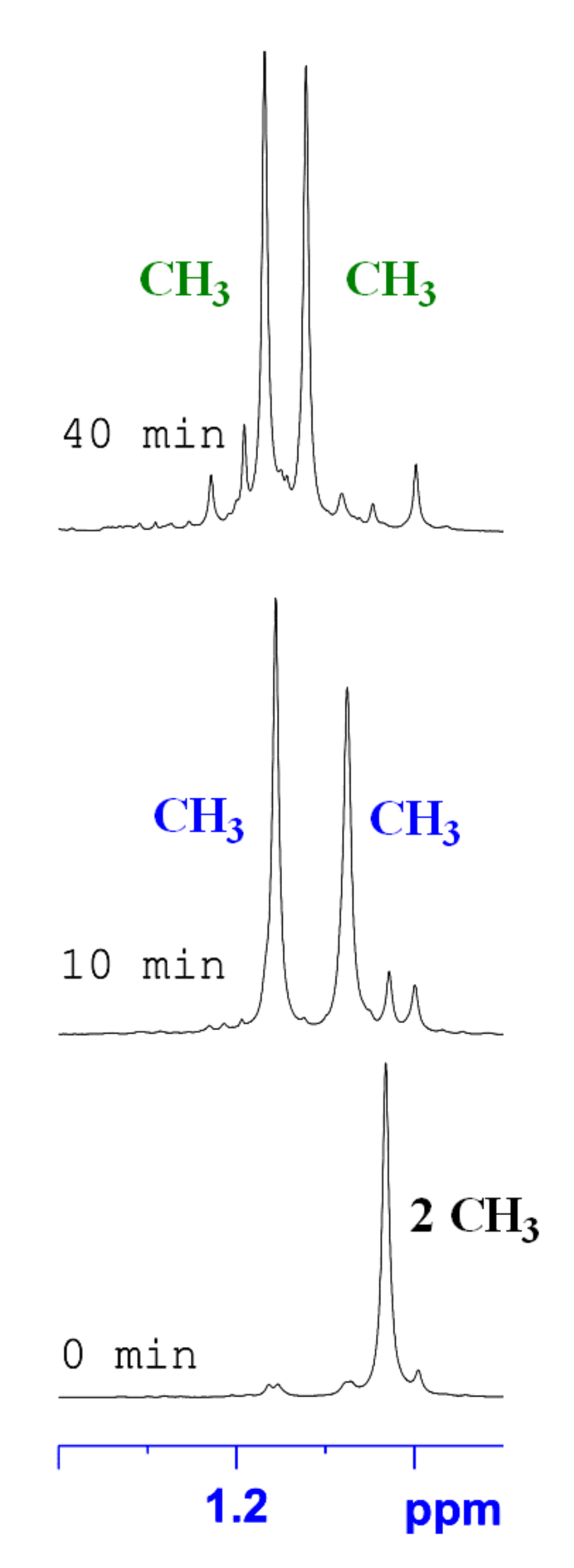 Molecules 28 03139 g004