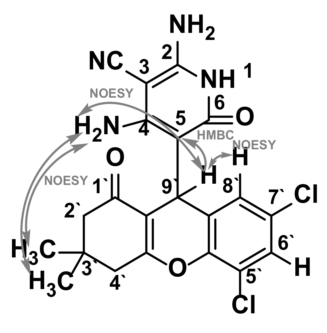 Molecules 28 03139 g005