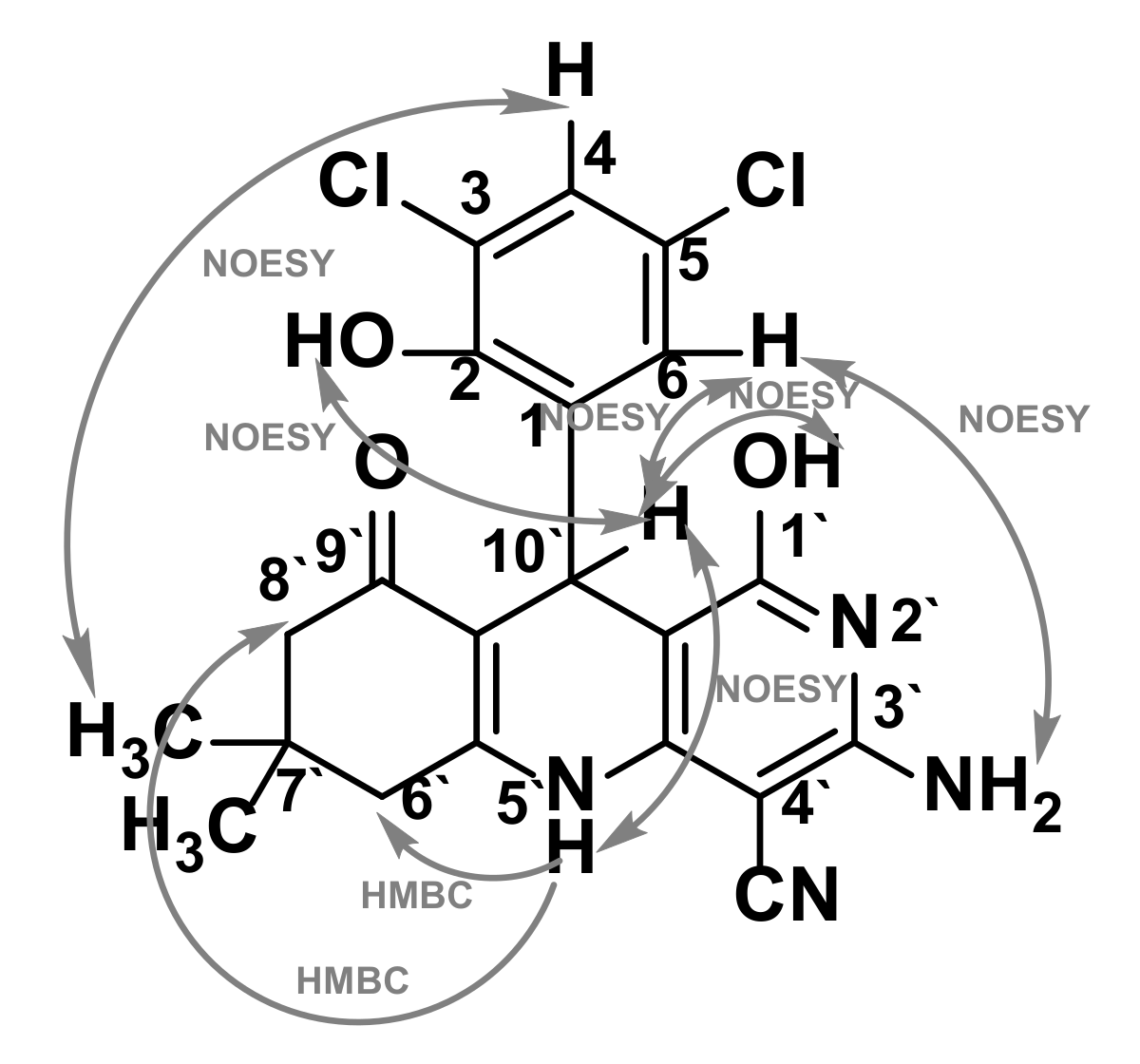 Molecules 28 03139 g006