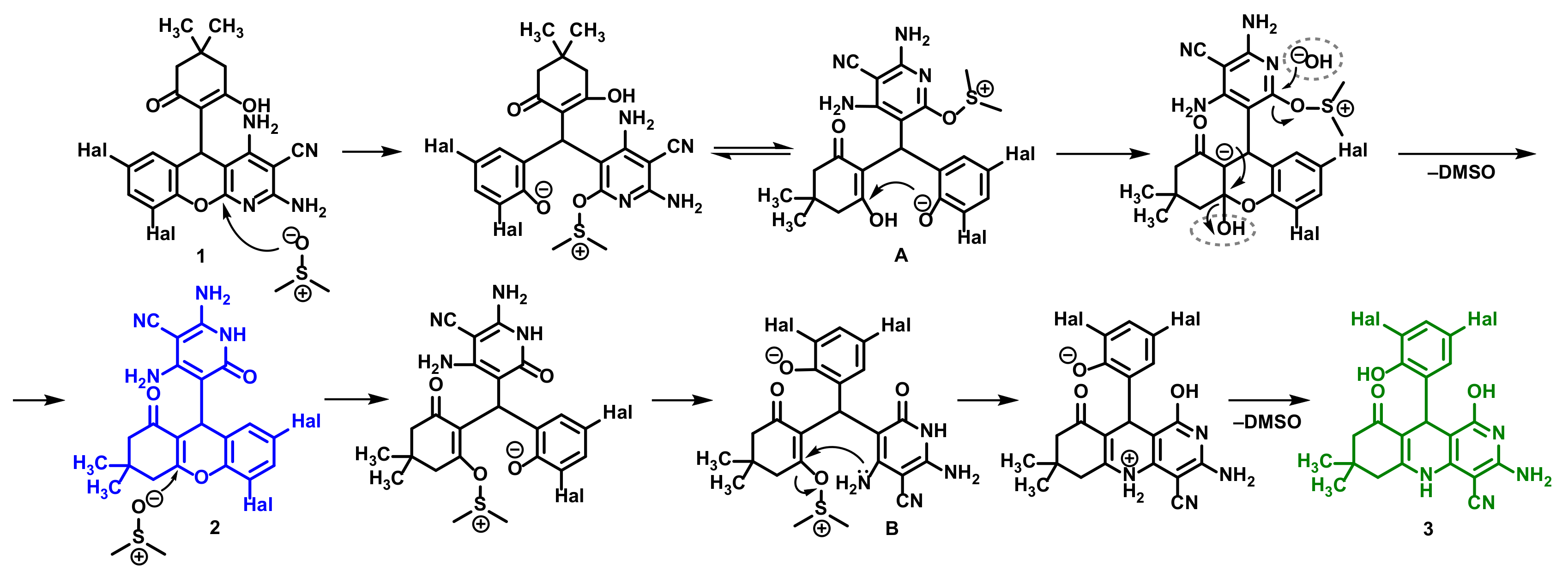 Molecules 28 03139 sch005