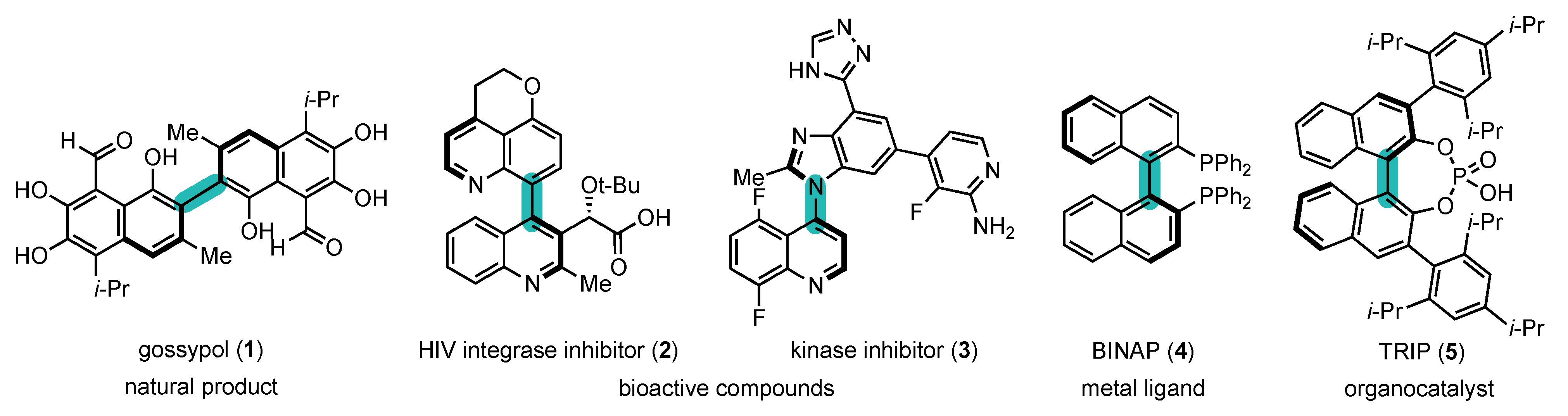 Molecules 28 03142 g001