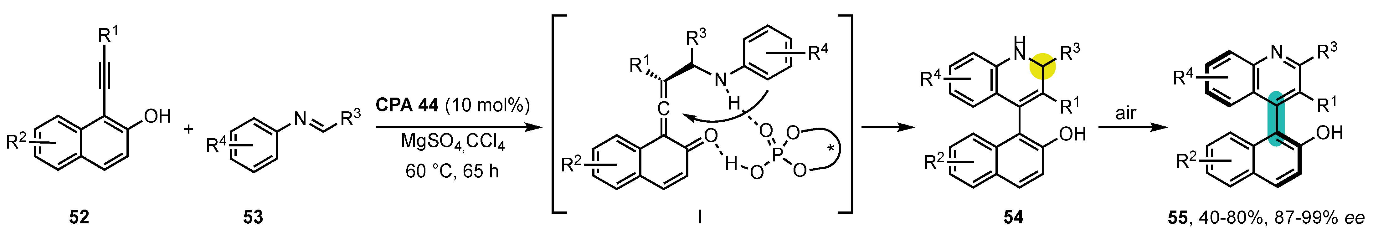 Molecules 28 03142 sch014