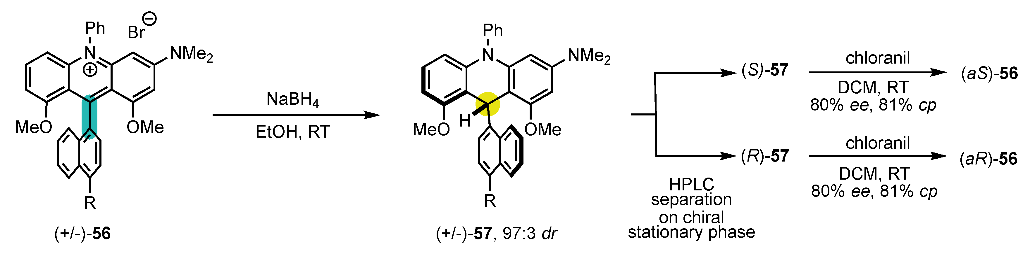 Molecules 28 03142 sch015
