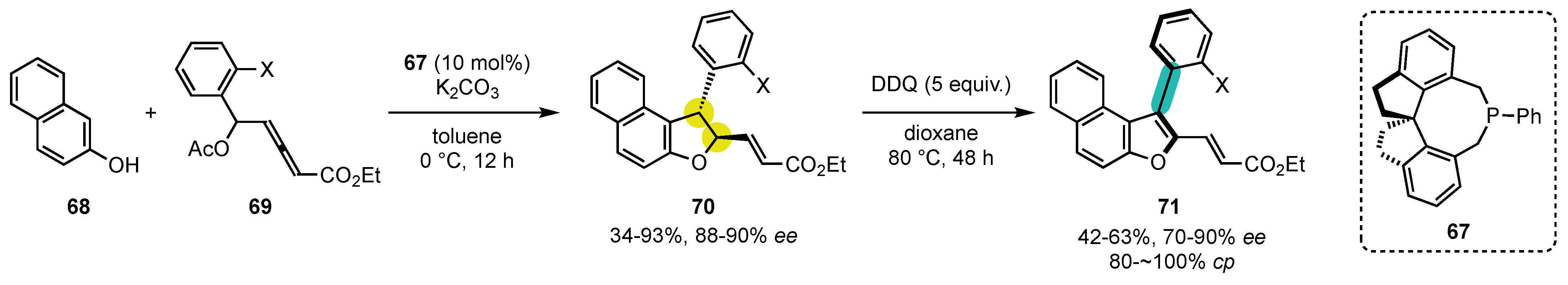 Molecules 28 03142 sch018