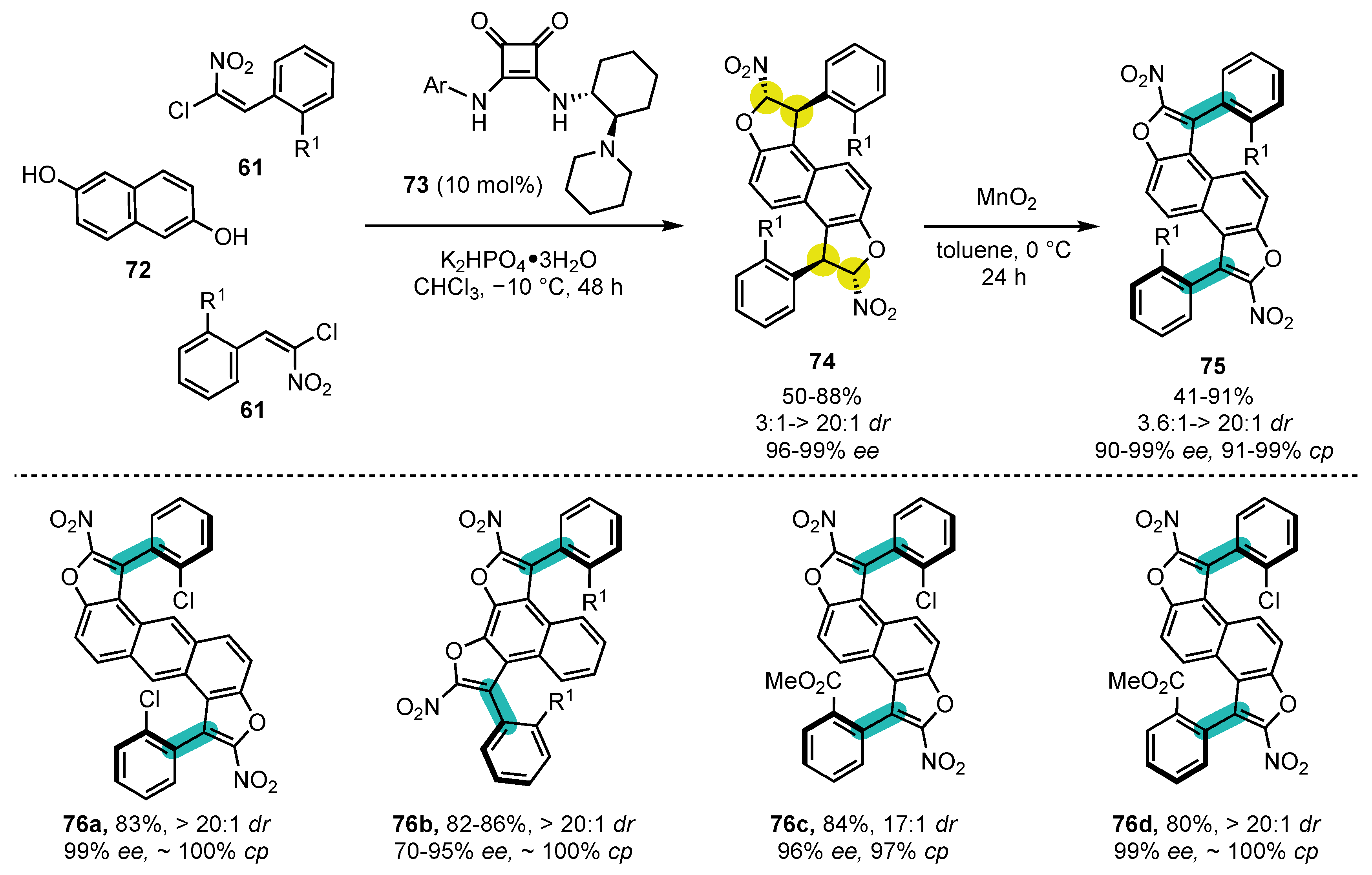 Molecules 28 03142 sch019