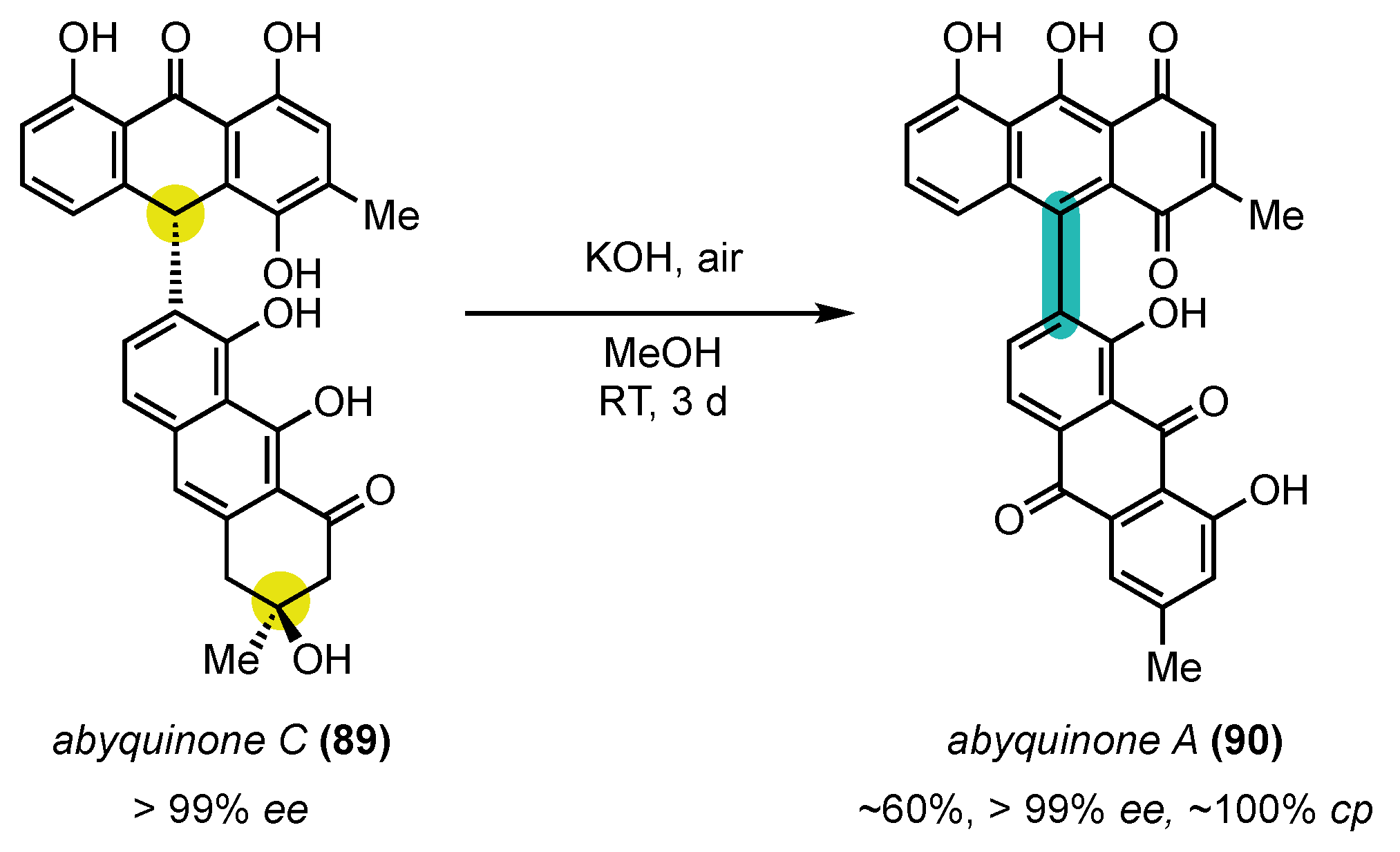 Molecules 28 03142 sch023