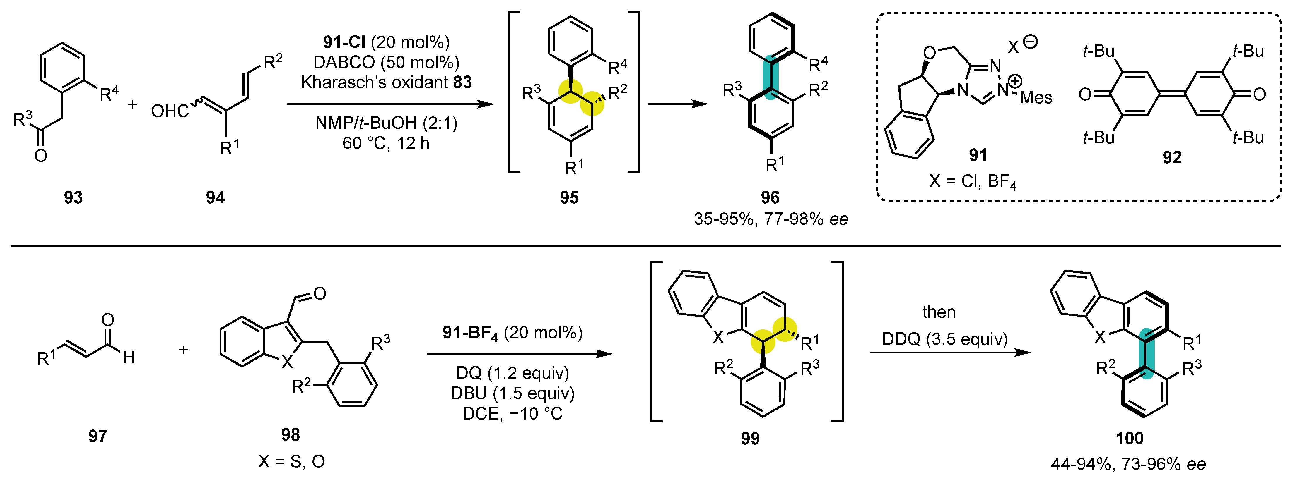 Molecules 28 03142 sch024