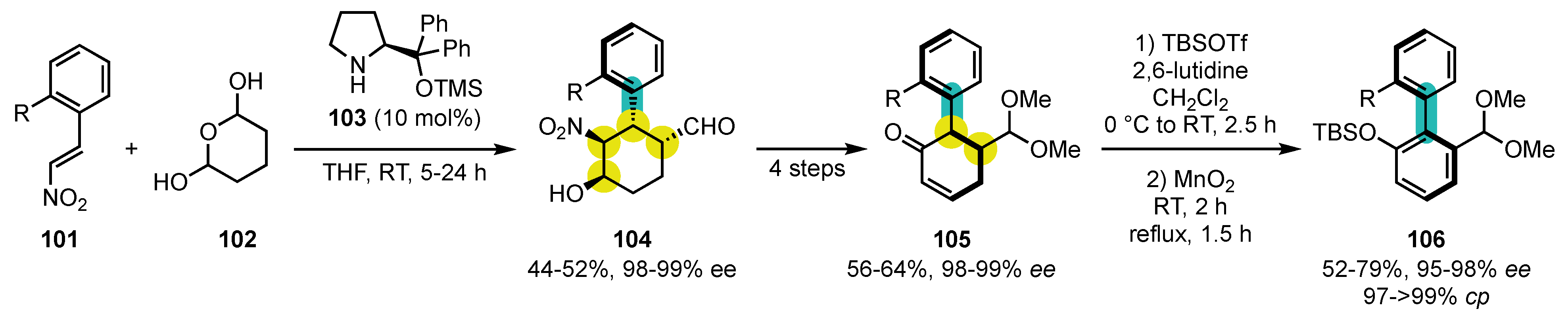 Molecules 28 03142 sch025