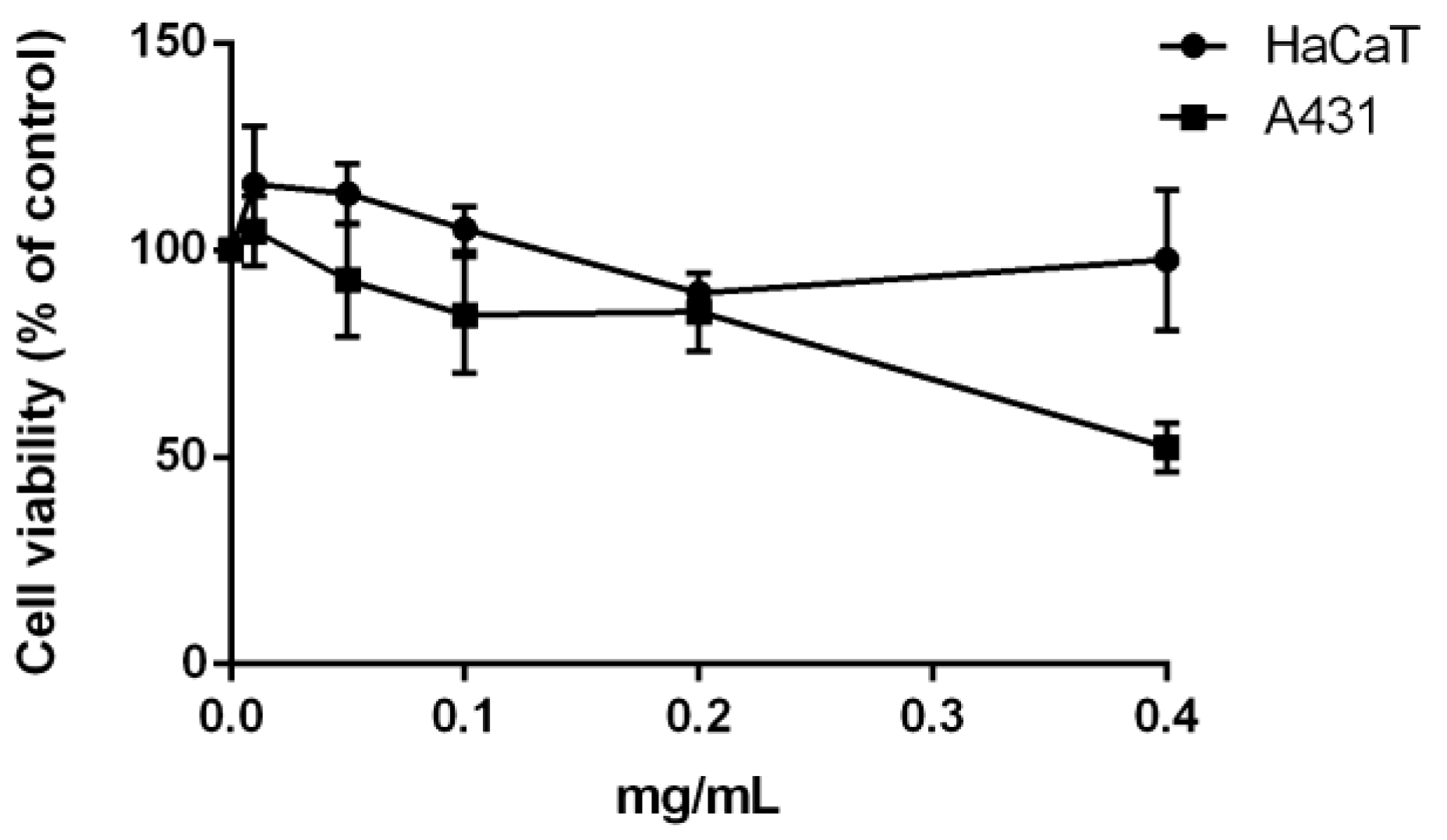 Molecules 28 03144 g005 Molecules 28 03144 g005