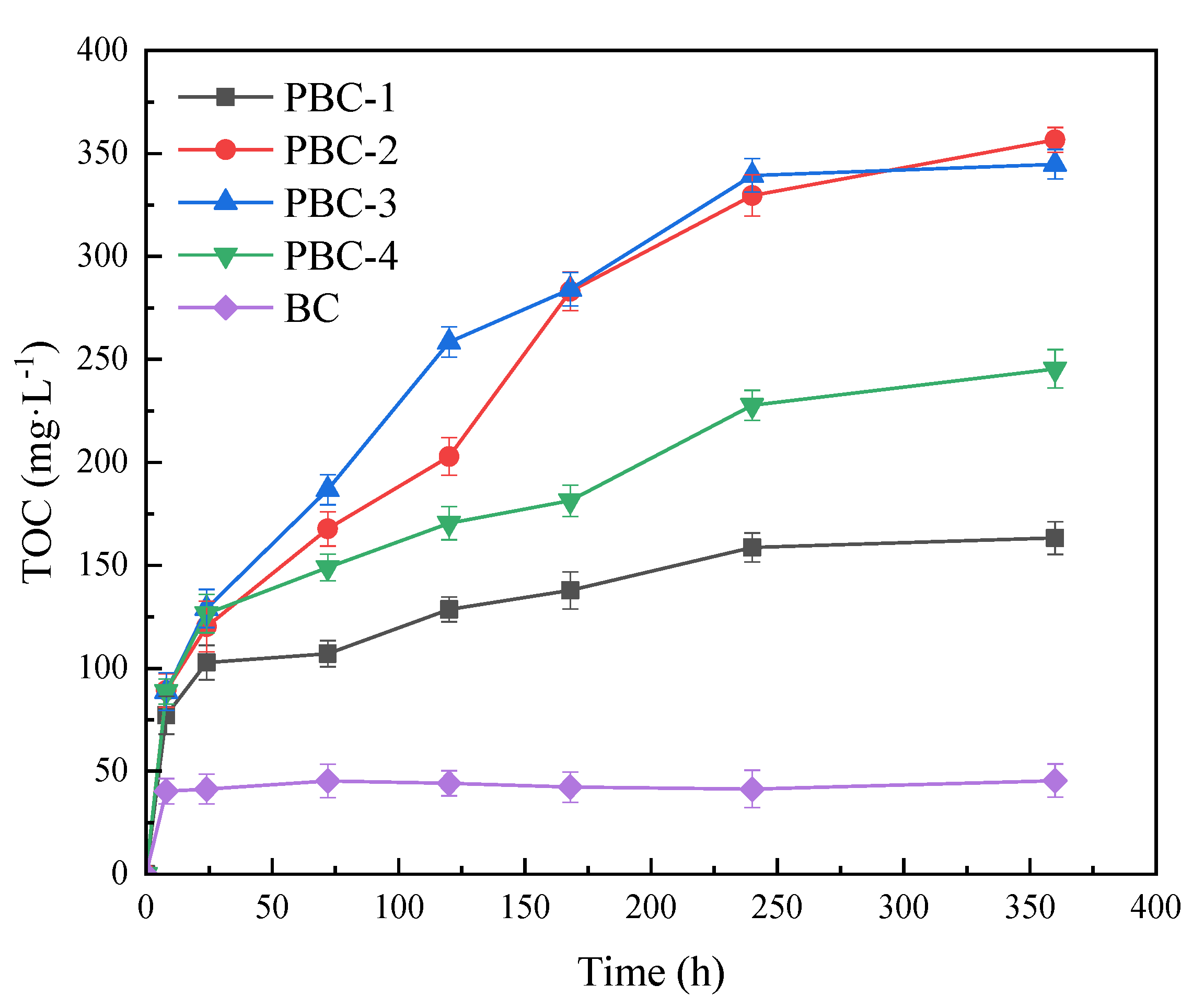 Molecules 28 03145 g004