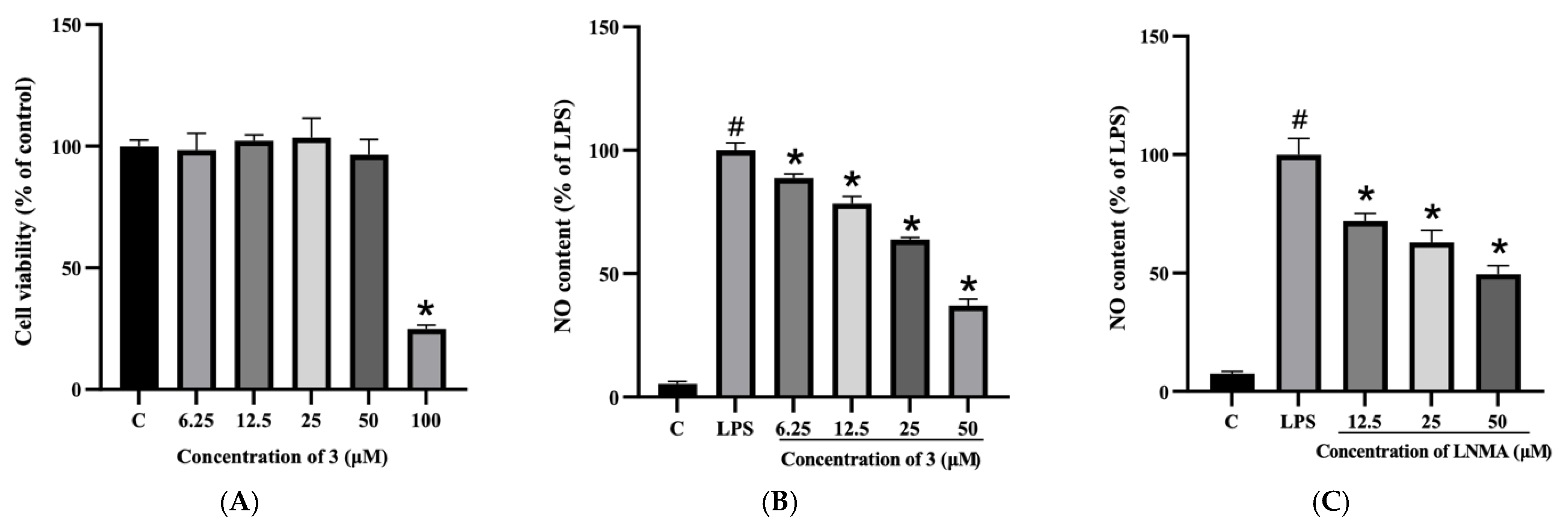 Molecules 28 03146 g002
