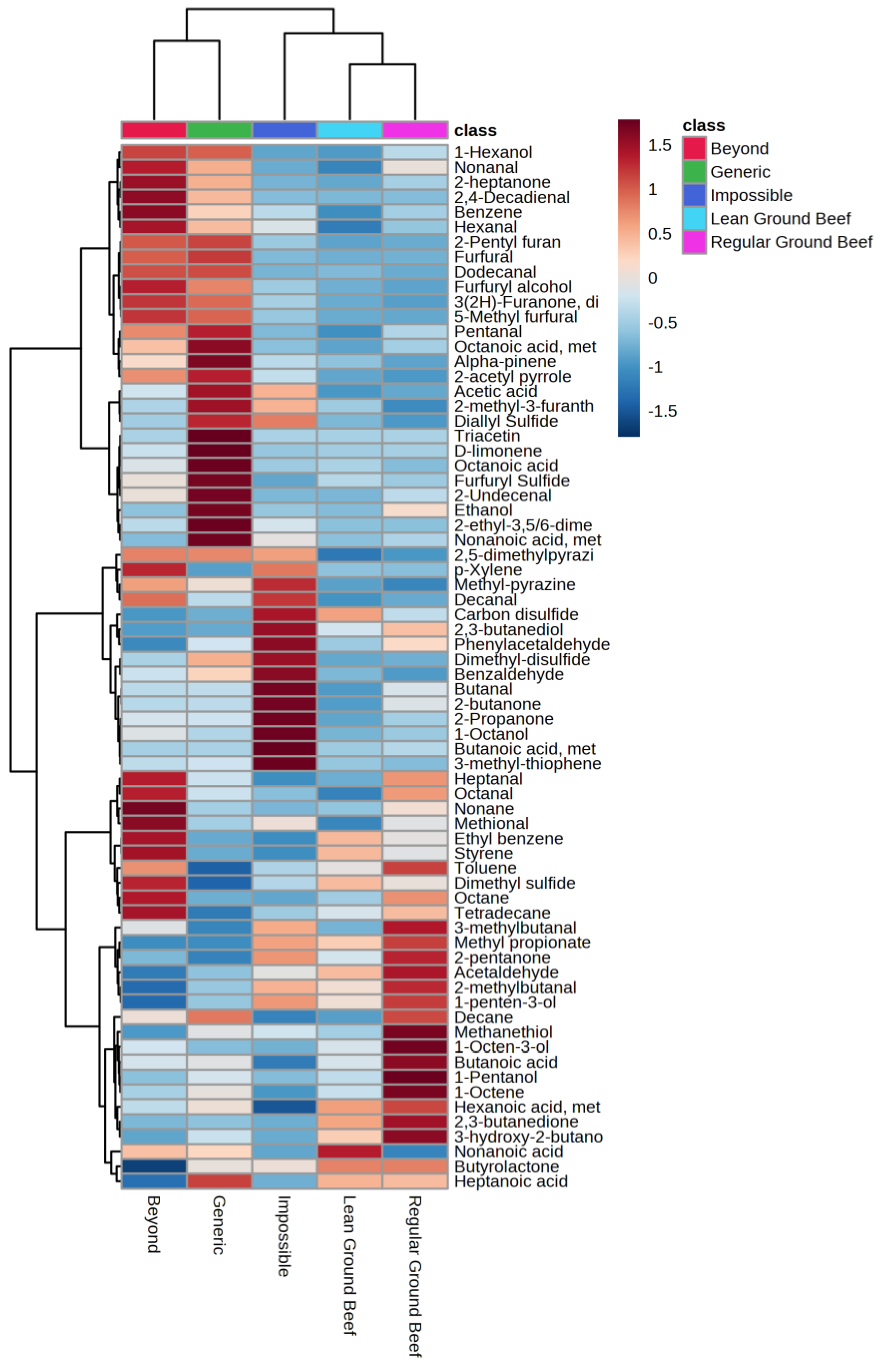 Molecules 28 03151 g001