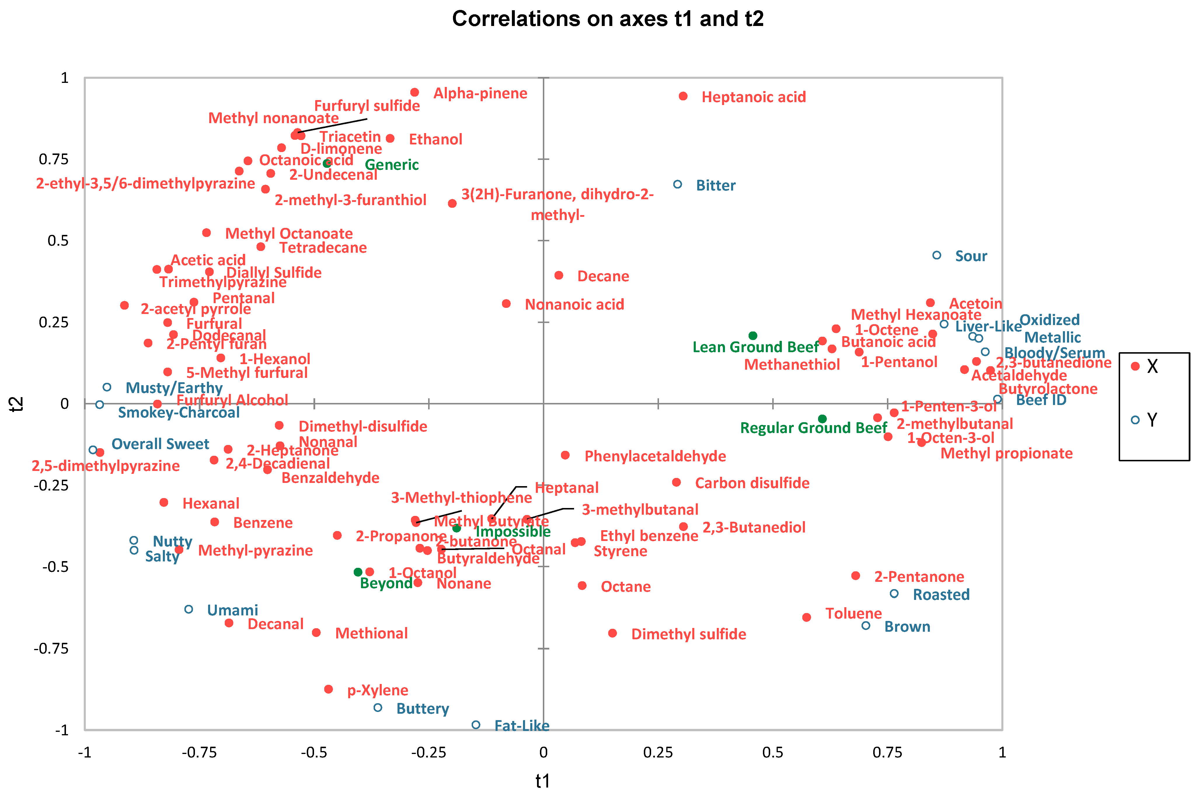 Molecules 28 03151 g002