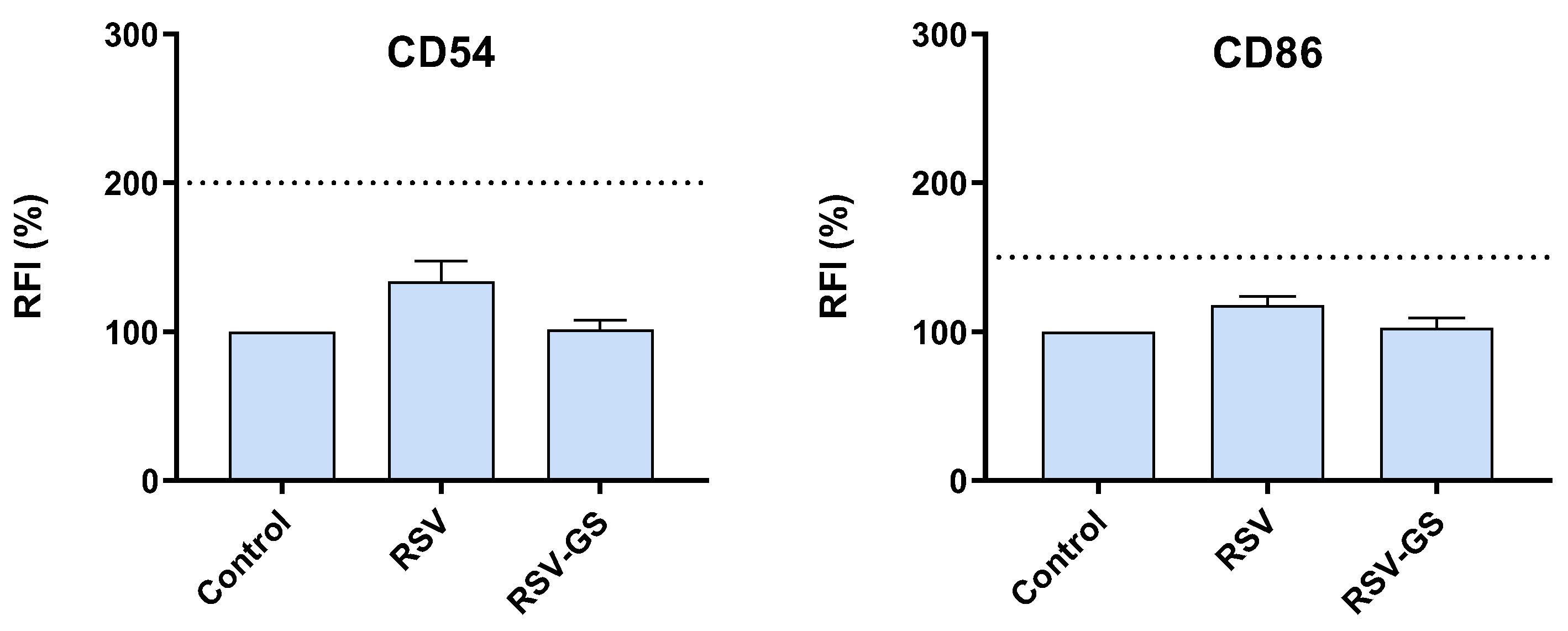 Molecules 28 03158 g001