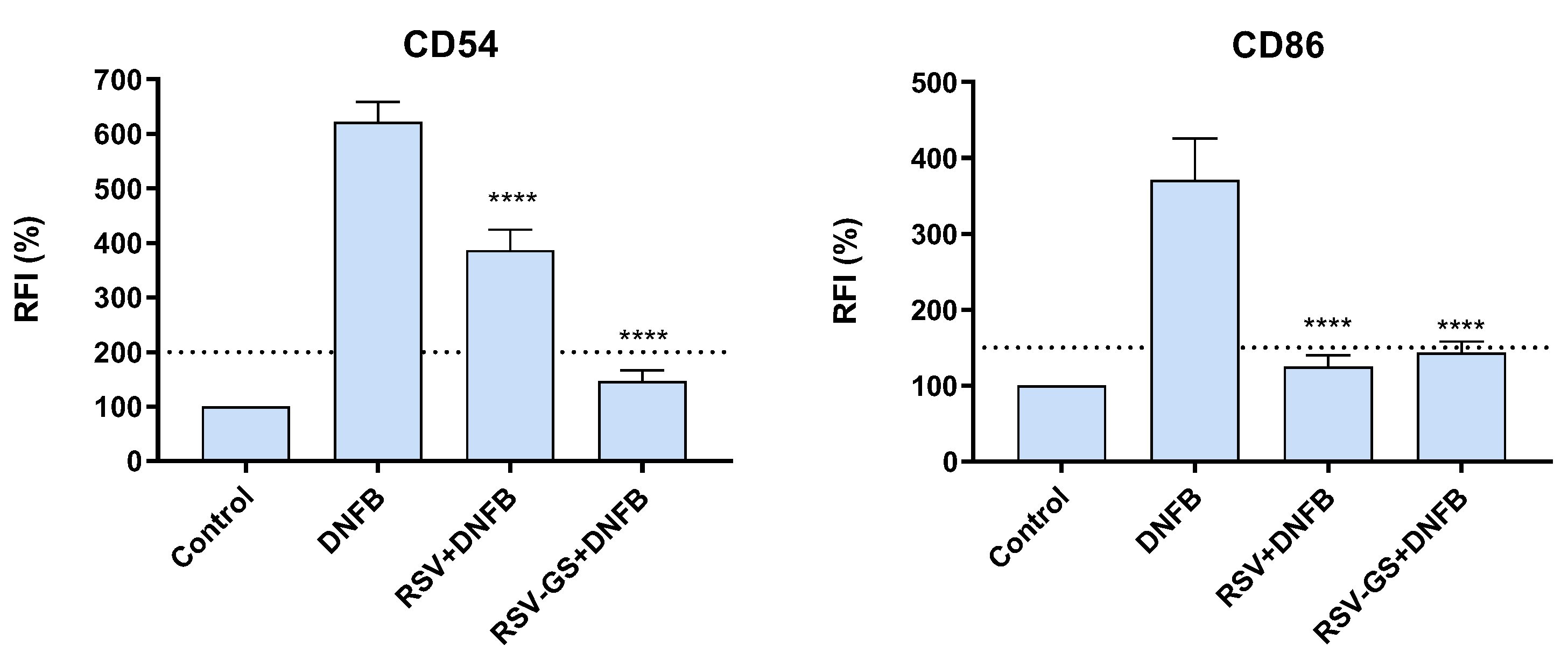 Molecules 28 03158 g002