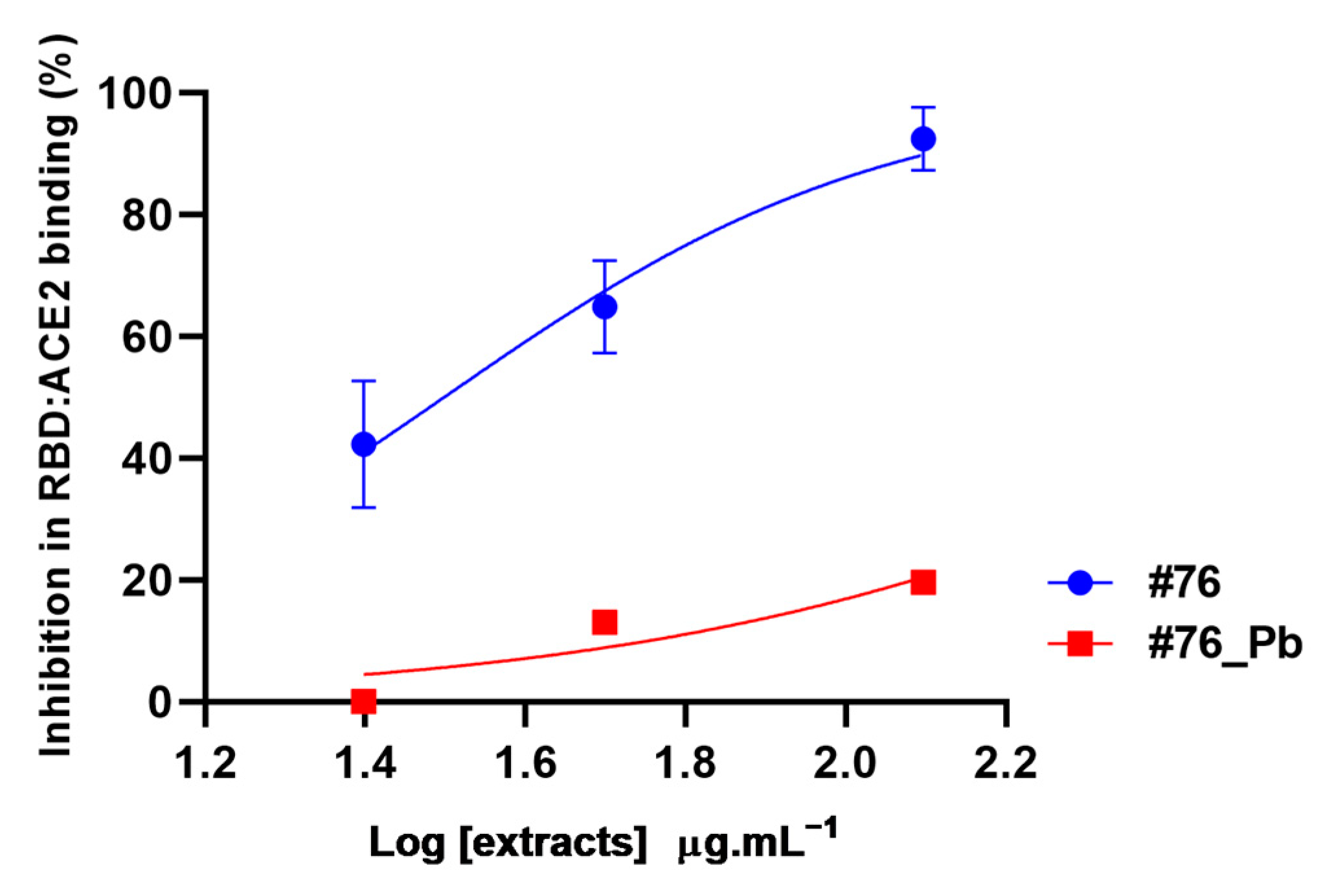 Molecules 28 03159 g004
