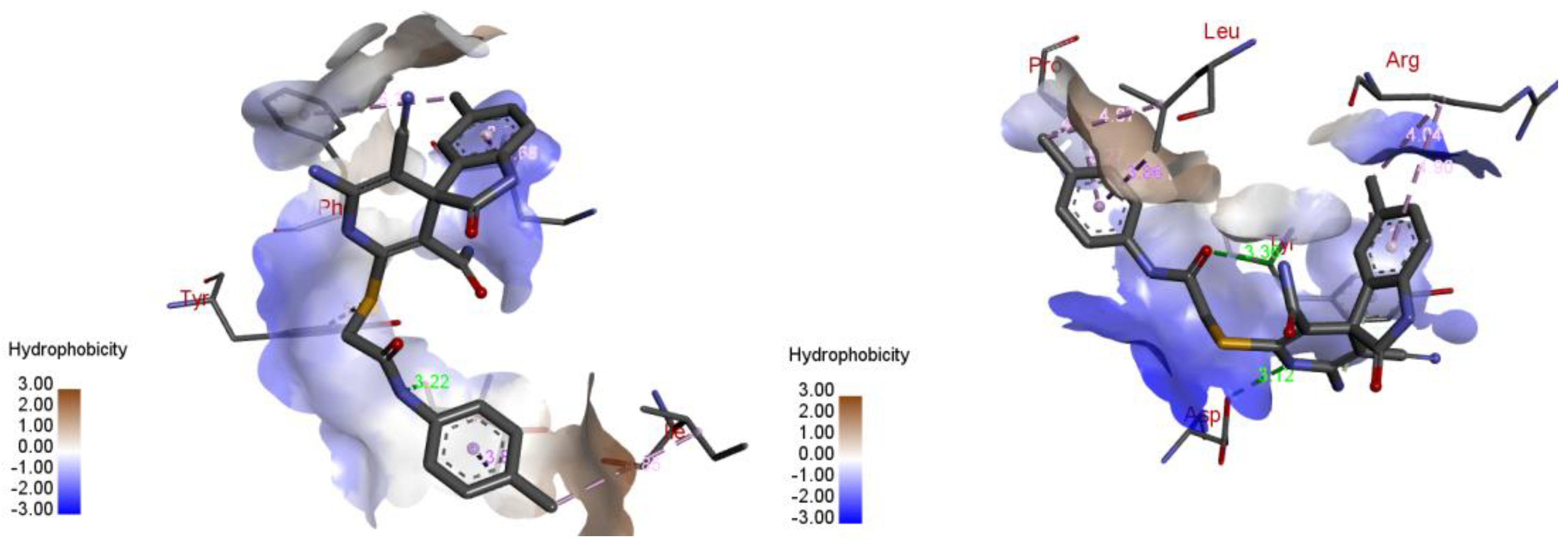 Molecules 28 03161 g001 Molecules 28 03161 g001
