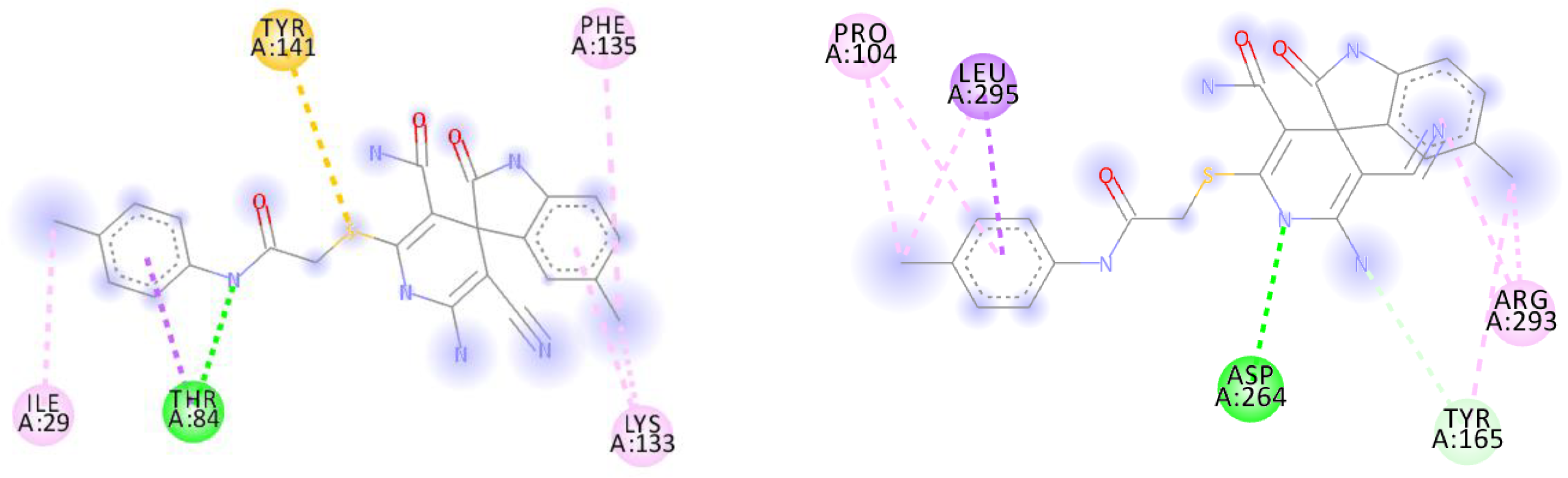 Molecules 28 03161 g002 Molecules 28 03161 g002