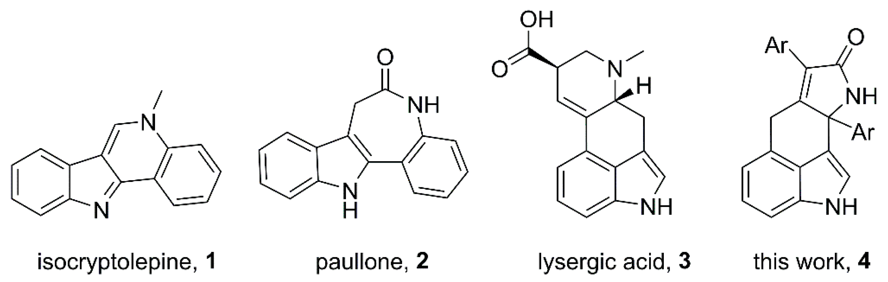 Molecules 28 03162 g001